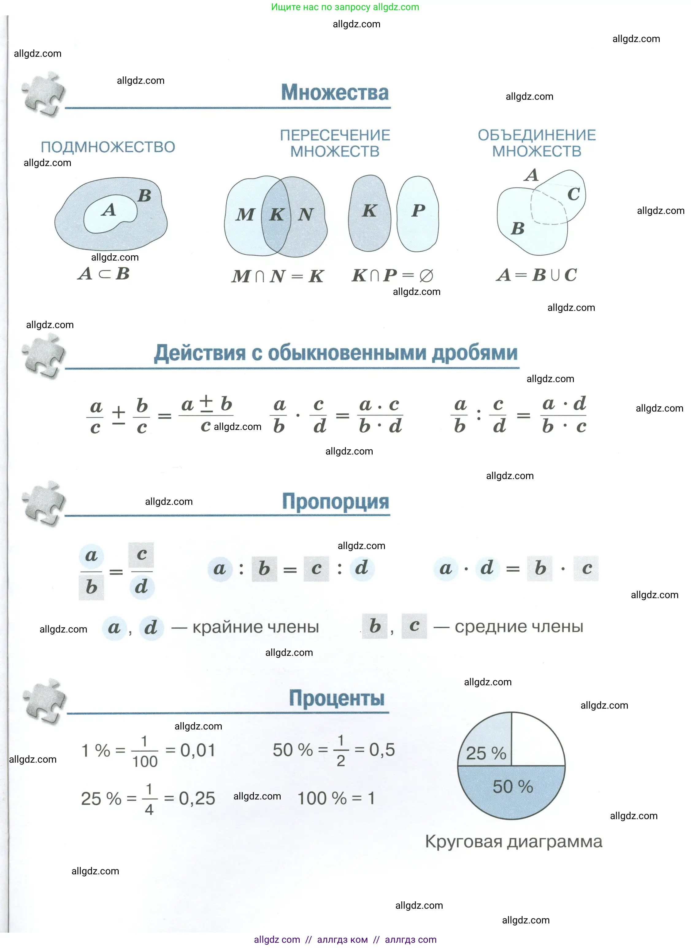 Математика, 6 класс Учебник, авторы: Виленкин Наум Яковлевич, Жохов Владимир Иванович, Чесноков Александр Семёнович, Александрова Лилия Александровна, Шварцбурд Семён Исаакович, издательство Просвещение, Москва, 2023, белого цвета, страница 161