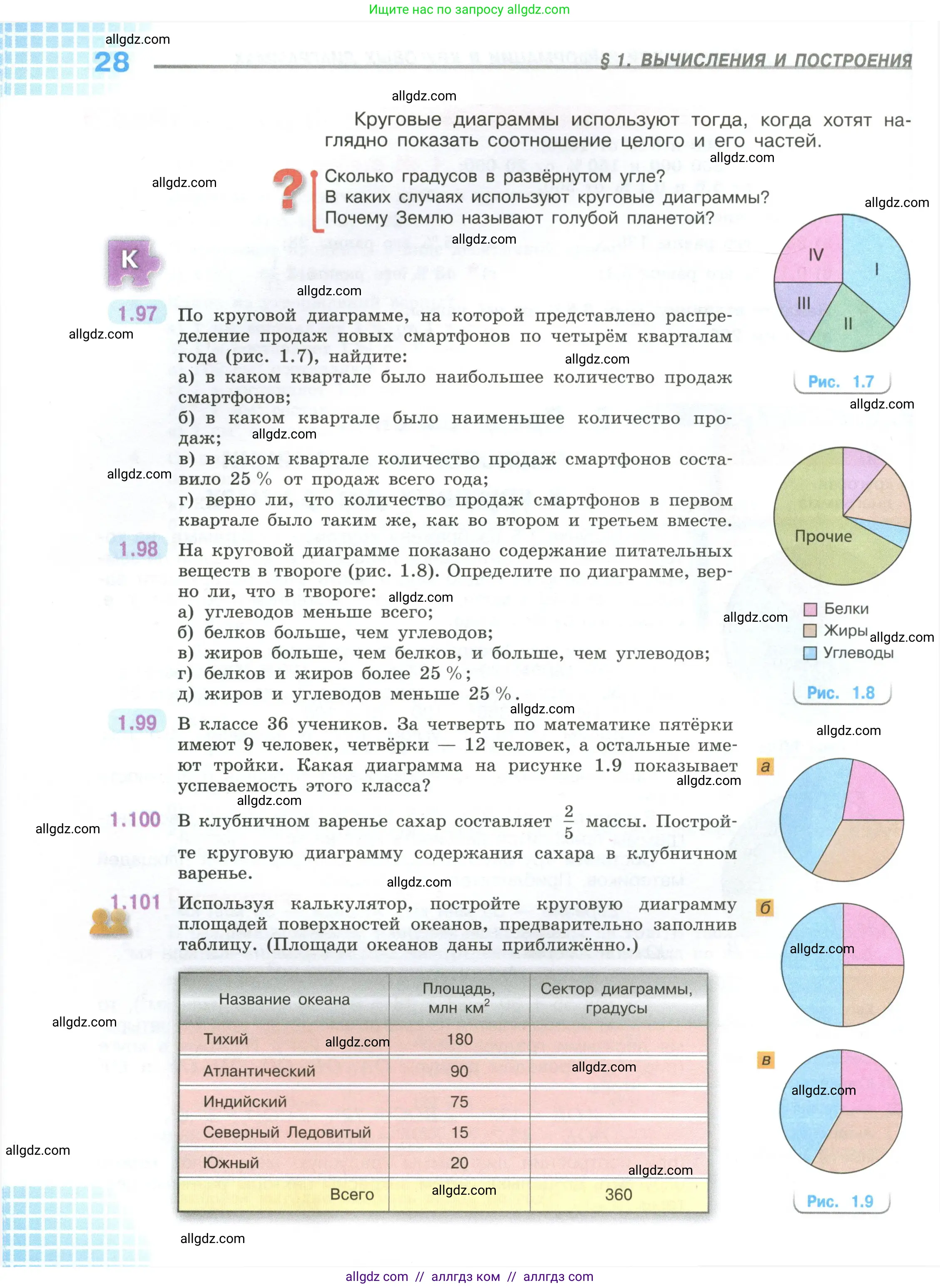 Математика, 6 класс Учебник, авторы: Виленкин Наум Яковлевич, Жохов Владимир Иванович, Чесноков Александр Семёнович, Александрова Лилия Александровна, Шварцбурд Семён Исаакович, издательство Просвещение, Москва, 2023, белого цвета, Часть 1, страница 28
