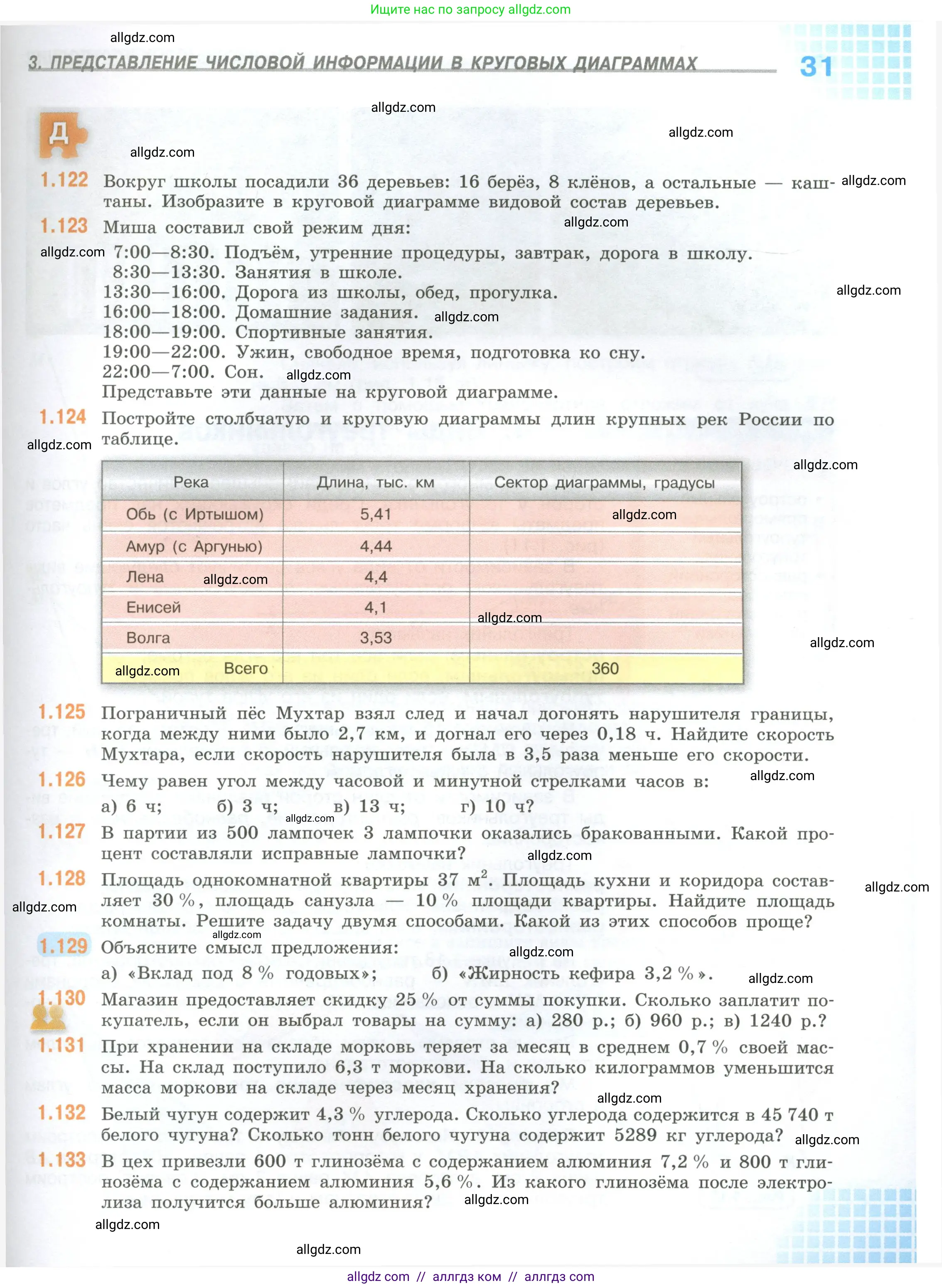 Математика, 6 класс Учебник, авторы: Виленкин Наум Яковлевич, Жохов Владимир Иванович, Чесноков Александр Семёнович, Александрова Лилия Александровна, Шварцбурд Семён Исаакович, издательство Просвещение, Москва, 2023, белого цвета, Часть 1, страница 31