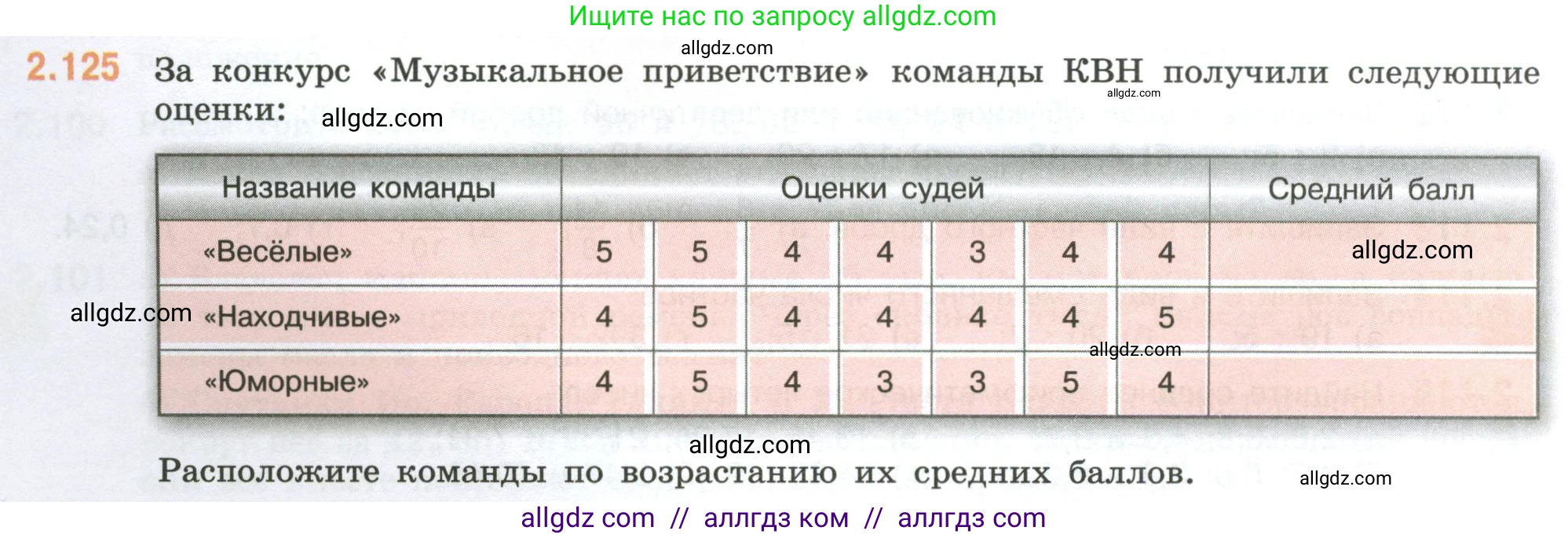 Математика, 6 класс Учебник, авторы: Виленкин Наум Яковлевич, Жохов Владимир Иванович, Чесноков Александр Семёнович, Александрова Лилия Александровна, Шварцбурд Семён Исаакович, издательство Просвещение, Москва, 2023, белого цвета, Часть 1, страница 58, номер 2.125, Условие