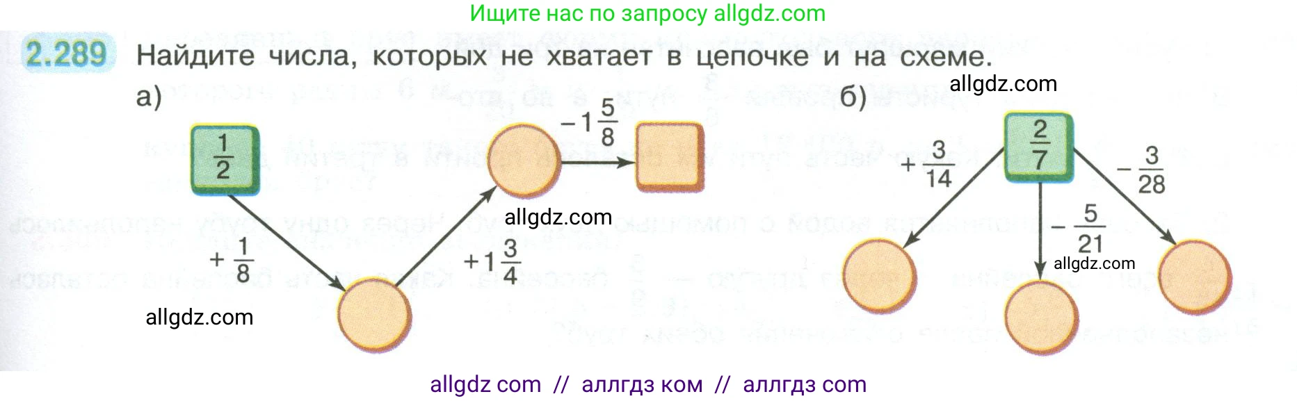 Математика, 6 класс Учебник, авторы: Виленкин Наум Яковлевич, Жохов Владимир Иванович, Чесноков Александр Семёнович, Александрова Лилия Александровна, Шварцбурд Семён Исаакович, издательство Просвещение, Москва, 2023, белого цвета, Часть 1, страница 83, номер 2.289, Условие