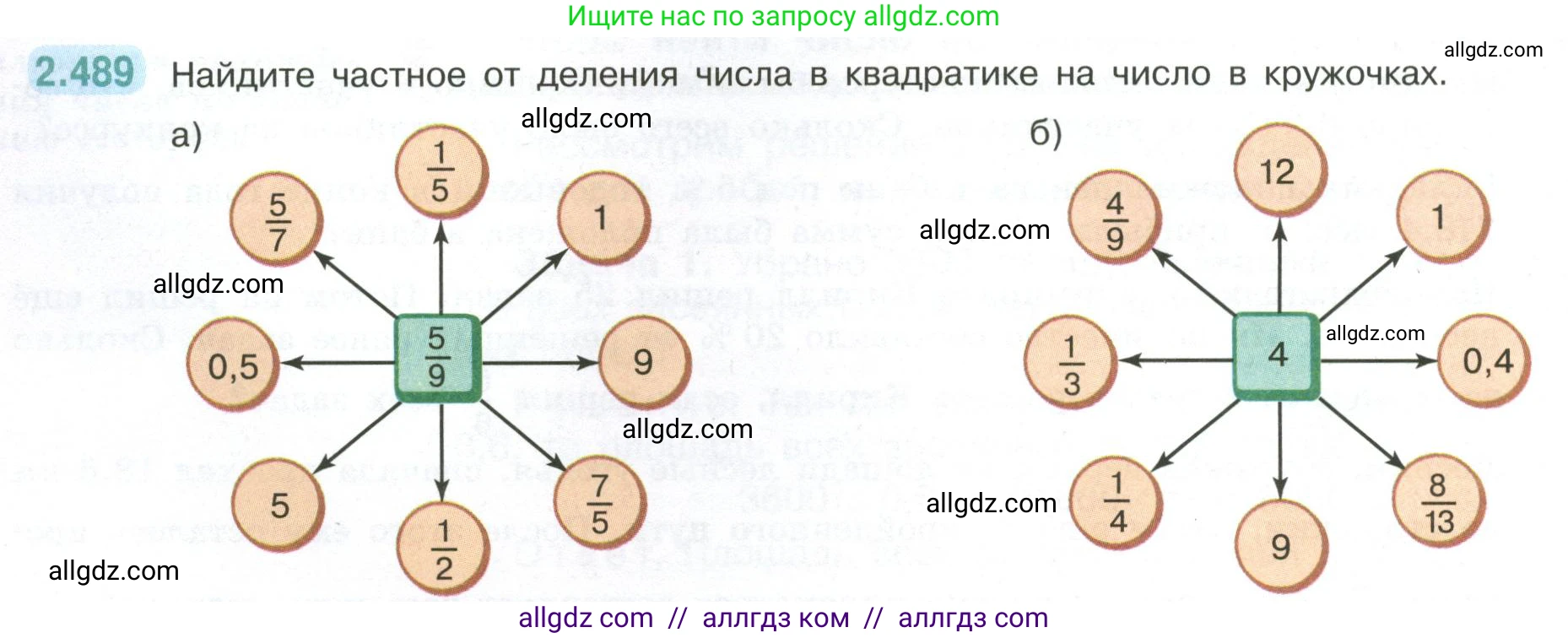 Математика, 6 класс Учебник, авторы: Виленкин Наум Яковлевич, Жохов Владимир Иванович, Чесноков Александр Семёнович, Александрова Лилия Александровна, Шварцбурд Семён Исаакович, издательство Просвещение, Москва, 2023, белого цвета, Часть 1, страница 108, номер 2.489, Условие