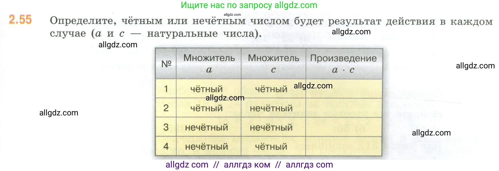 Математика, 6 класс Учебник, авторы: Виленкин Наум Яковлевич, Жохов Владимир Иванович, Чесноков Александр Семёнович, Александрова Лилия Александровна, Шварцбурд Семён Исаакович, издательство Просвещение, Москва, 2023, белого цвета, Часть 1, страница 49, номер 2.55, Условие