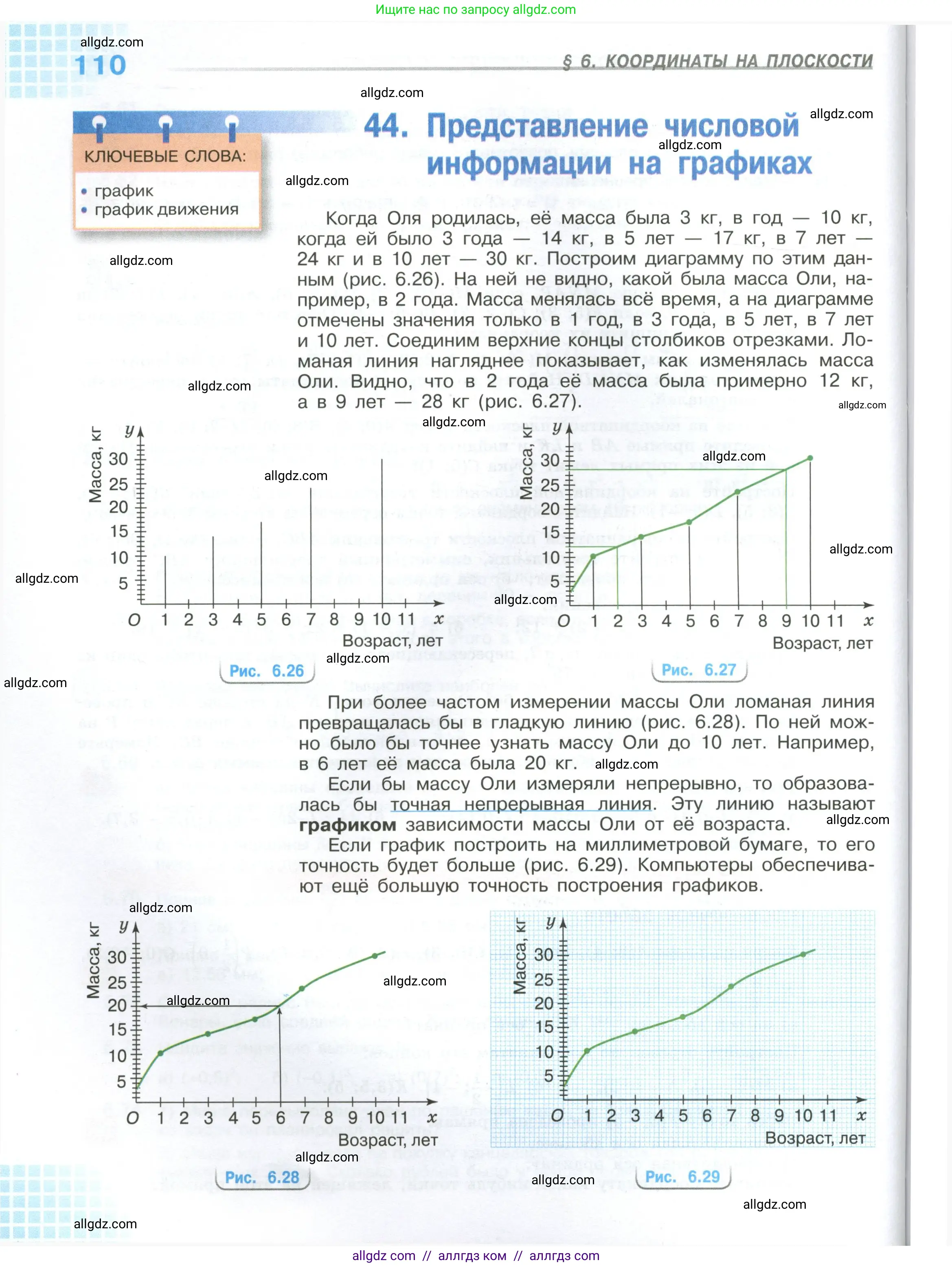Математика, 6 класс Учебник, авторы: Виленкин Наум Яковлевич, Жохов Владимир Иванович, Чесноков Александр Семёнович, Александрова Лилия Александровна, Шварцбурд Семён Исаакович, издательство Просвещение, Москва, 2023, белого цвета, страница 110