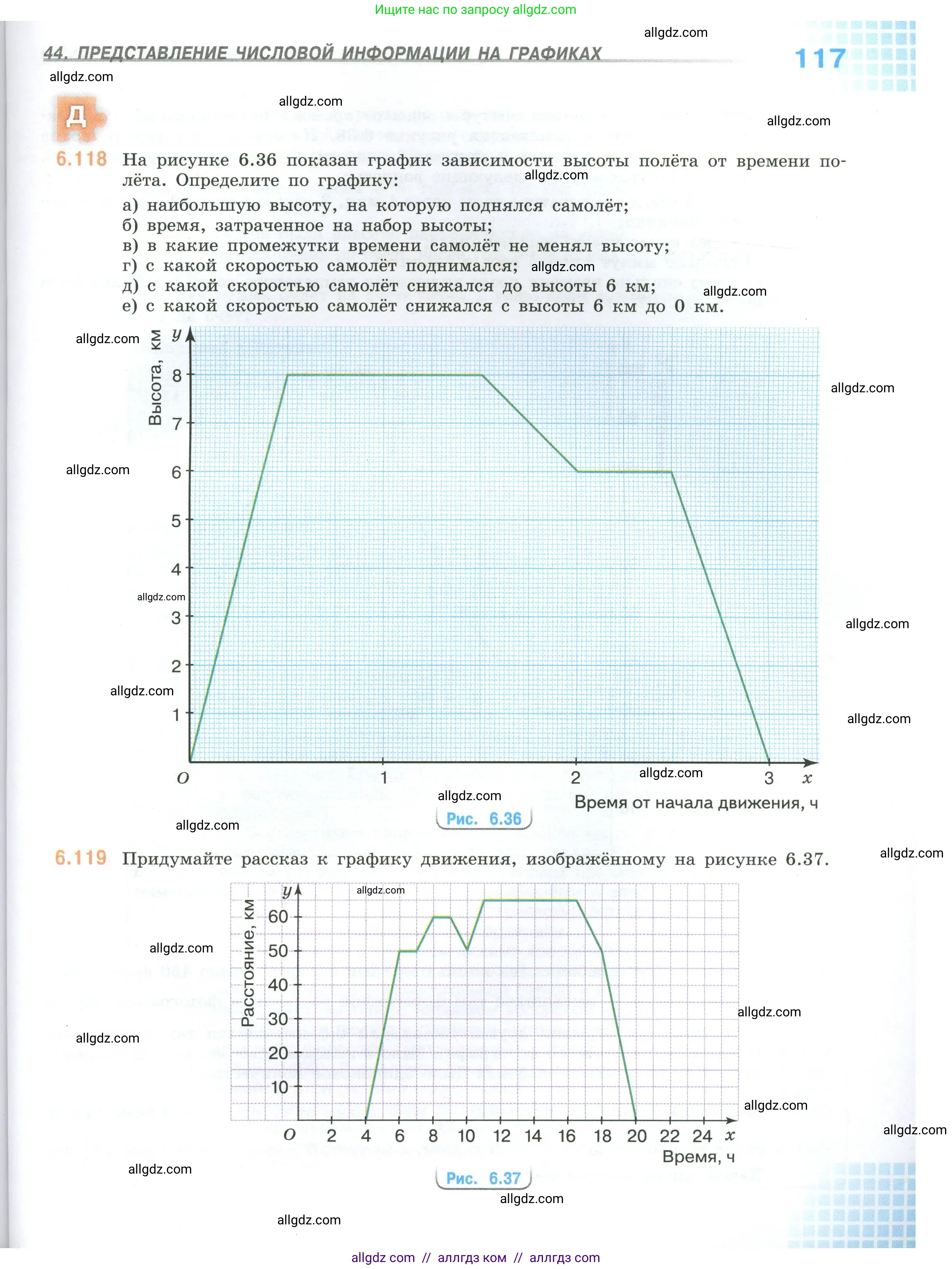 Математика, 6 класс Учебник, авторы: Виленкин Наум Яковлевич, Жохов Владимир Иванович, Чесноков Александр Семёнович, Александрова Лилия Александровна, Шварцбурд Семён Исаакович, издательство Просвещение, Москва, 2023, белого цвета, Часть 2, страница 117