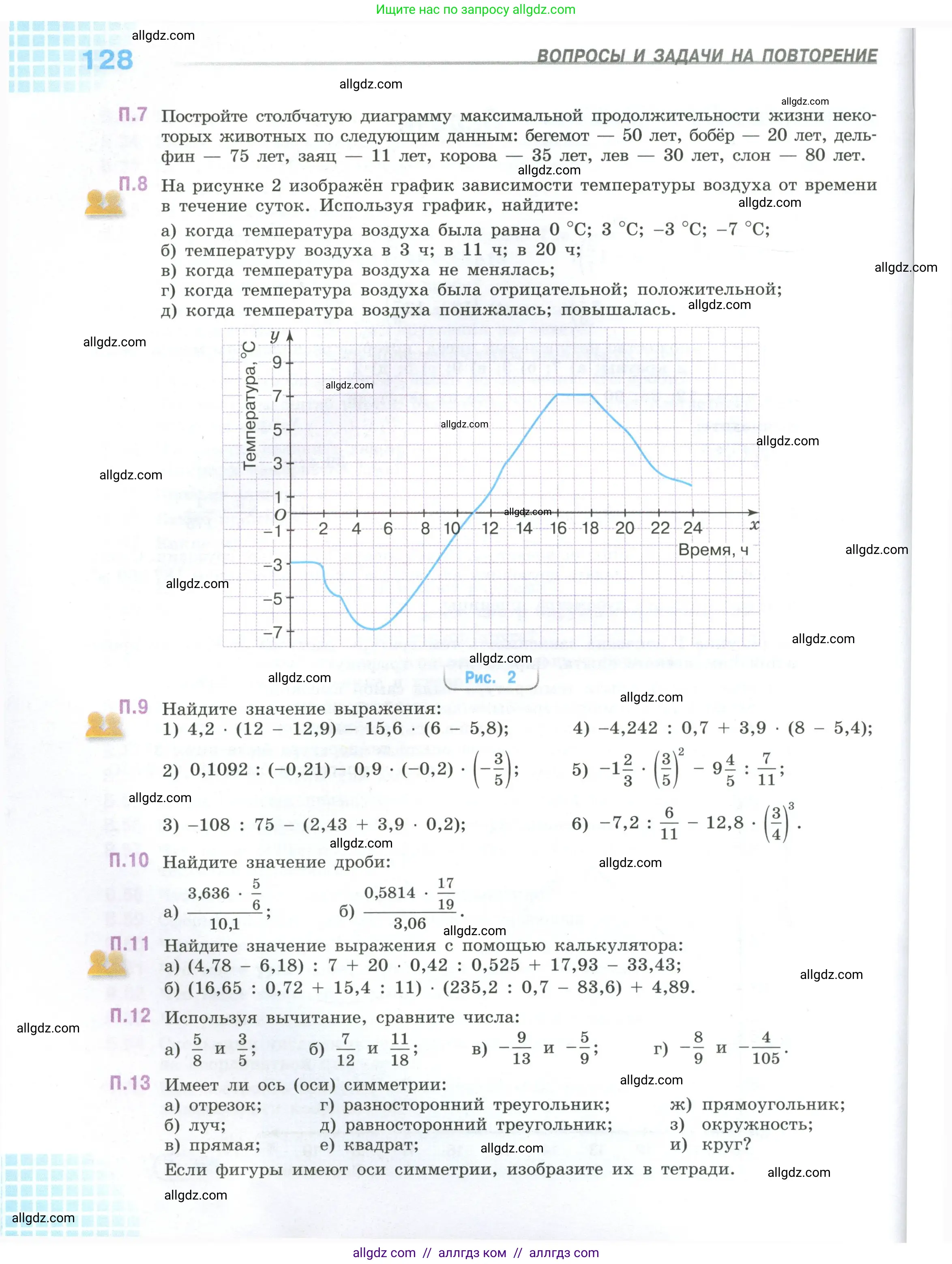 Математика, 6 класс Учебник, авторы: Виленкин Наум Яковлевич, Жохов Владимир Иванович, Чесноков Александр Семёнович, Александрова Лилия Александровна, Шварцбурд Семён Исаакович, издательство Просвещение, Москва, 2023, белого цвета, Часть 2, страница 128