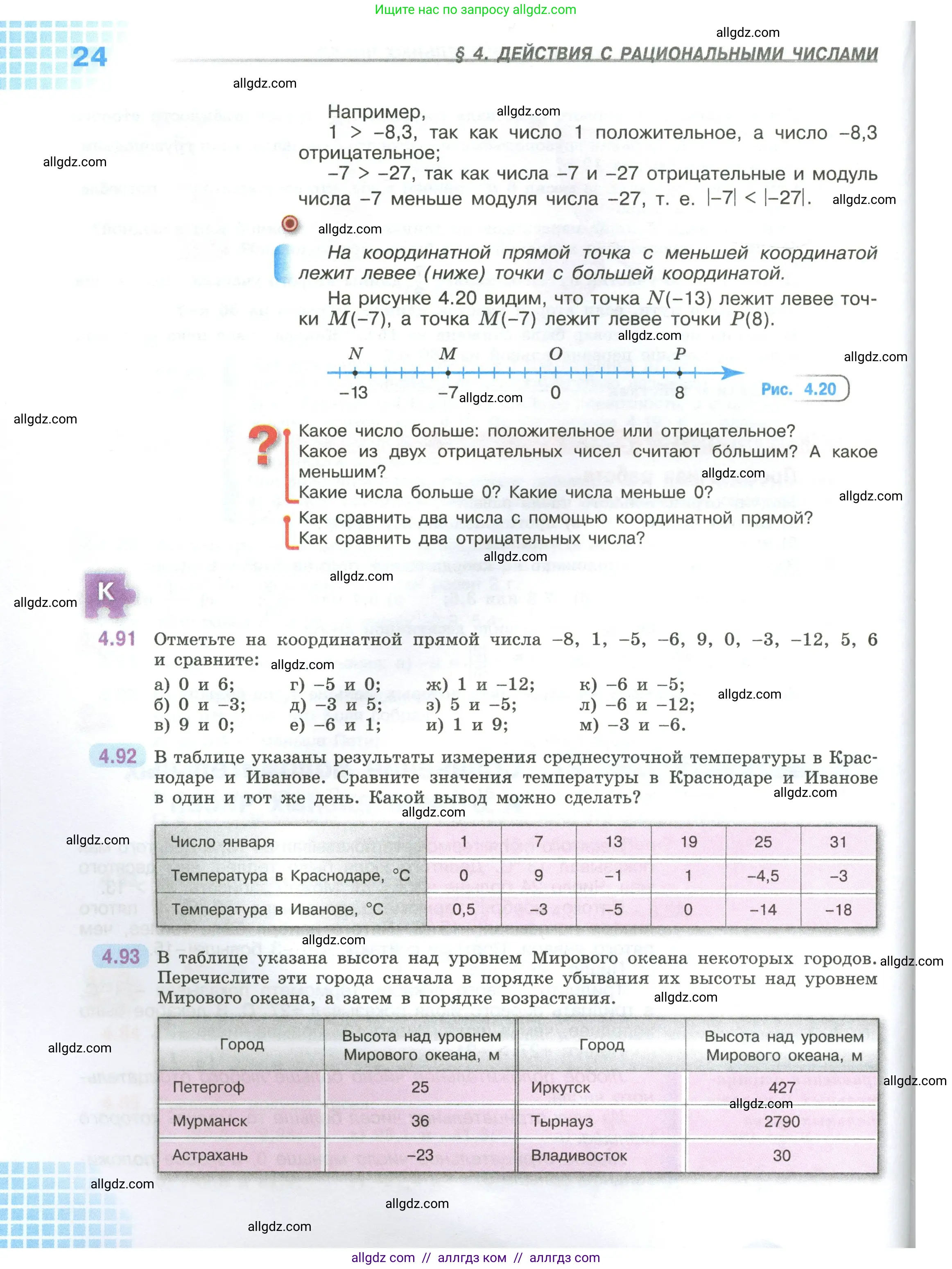 Математика, 6 класс Учебник, авторы: Виленкин Наум Яковлевич, Жохов Владимир Иванович, Чесноков Александр Семёнович, Александрова Лилия Александровна, Шварцбурд Семён Исаакович, издательство Просвещение, Москва, 2023, белого цвета, Часть 2, страница 24