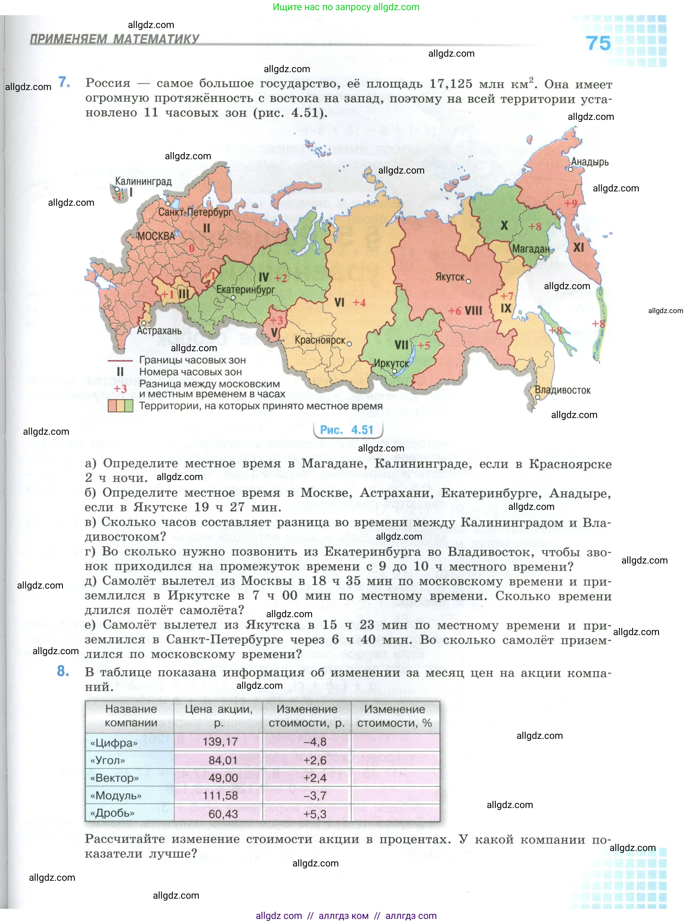 Математика, 6 класс Учебник, авторы: Виленкин Наум Яковлевич, Жохов Владимир Иванович, Чесноков Александр Семёнович, Александрова Лилия Александровна, Шварцбурд Семён Исаакович, издательство Просвещение, Москва, 2023, белого цвета, Часть 2, страница 75