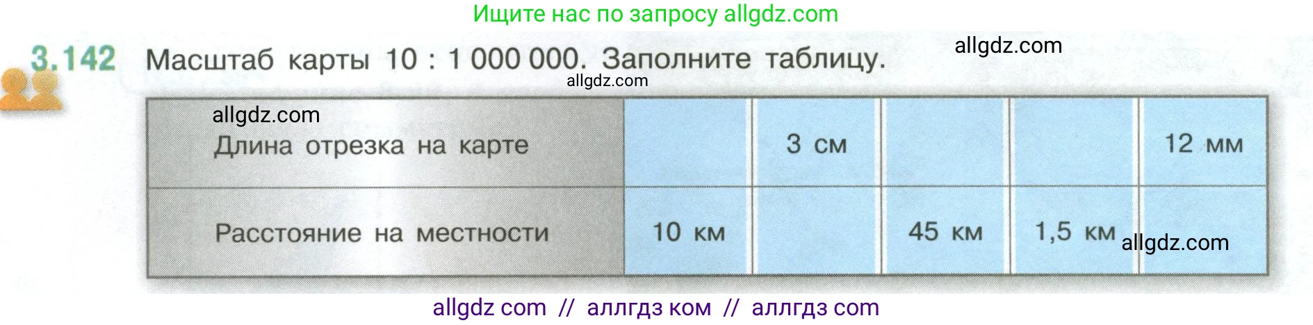 Математика, 6 класс Учебник, авторы: Виленкин Наум Яковлевич, Жохов Владимир Иванович, Чесноков Александр Семёнович, Александрова Лилия Александровна, Шварцбурд Семён Исаакович, издательство Просвещение, Москва, 2023, белого цвета, Часть 1, страница 146, номер 3.142, Условие