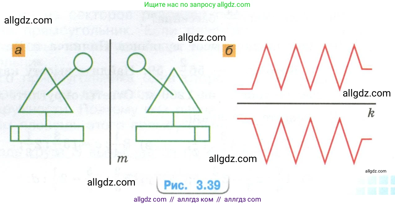 Математика, 6 класс Учебник, авторы: Виленкин Наум Яковлевич, Жохов Владимир Иванович, Чесноков Александр Семёнович, Александрова Лилия Александровна, Шварцбурд Семён Исаакович, издательство Просвещение, Москва, 2023, белого цвета, Часть 1, страница 147, номер 3.153, Условие (продолжение 2)