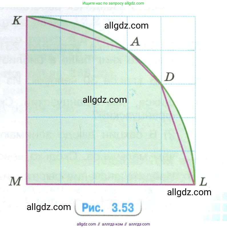 Математика, 6 класс Учебник, авторы: Виленкин Наум Яковлевич, Жохов Владимир Иванович, Чесноков Александр Семёнович, Александрова Лилия Александровна, Шварцбурд Семён Исаакович, издательство Просвещение, Москва, 2023, белого цвета, Часть 1, страница 151, номер 3.173, Условие (продолжение 2)
