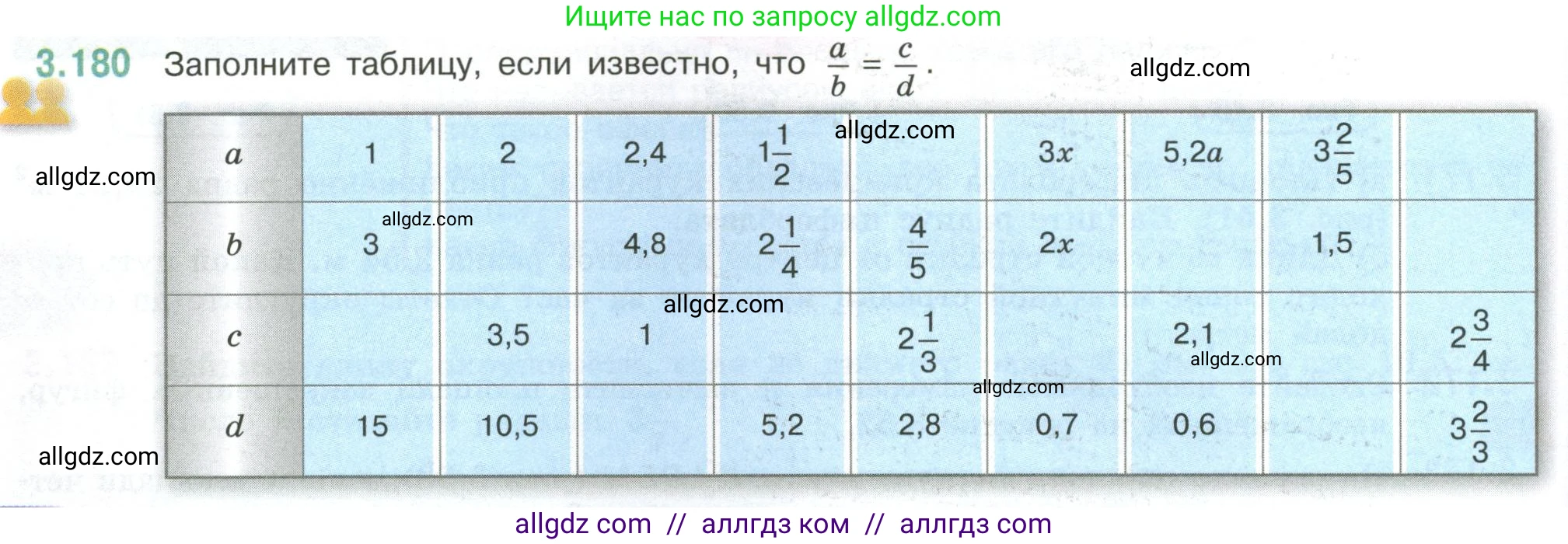 Математика, 6 класс Учебник, авторы: Виленкин Наум Яковлевич, Жохов Владимир Иванович, Чесноков Александр Семёнович, Александрова Лилия Александровна, Шварцбурд Семён Исаакович, издательство Просвещение, Москва, 2023, белого цвета, Часть 1, страница 152, номер 3.180, Условие