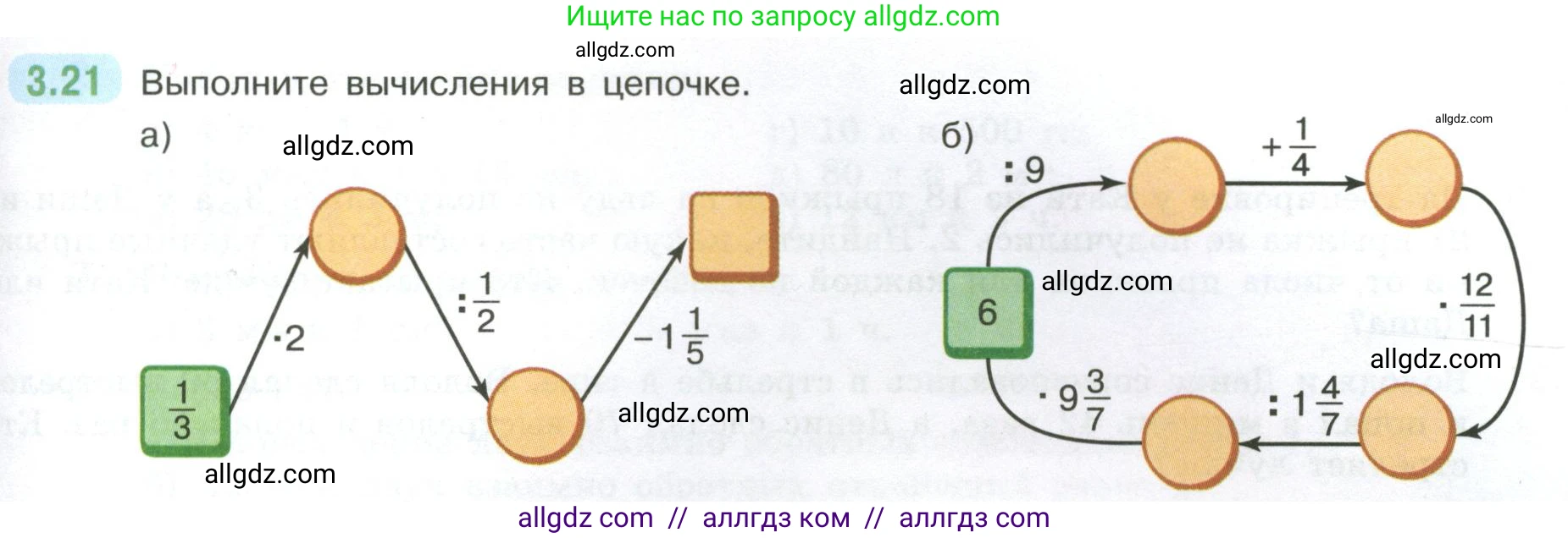 Математика, 6 класс Учебник, авторы: Виленкин Наум Яковлевич, Жохов Владимир Иванович, Чесноков Александр Семёнович, Александрова Лилия Александровна, Шварцбурд Семён Исаакович, издательство Просвещение, Москва, 2023, белого цвета, Часть 1, страница 123, номер 3.21, Условие