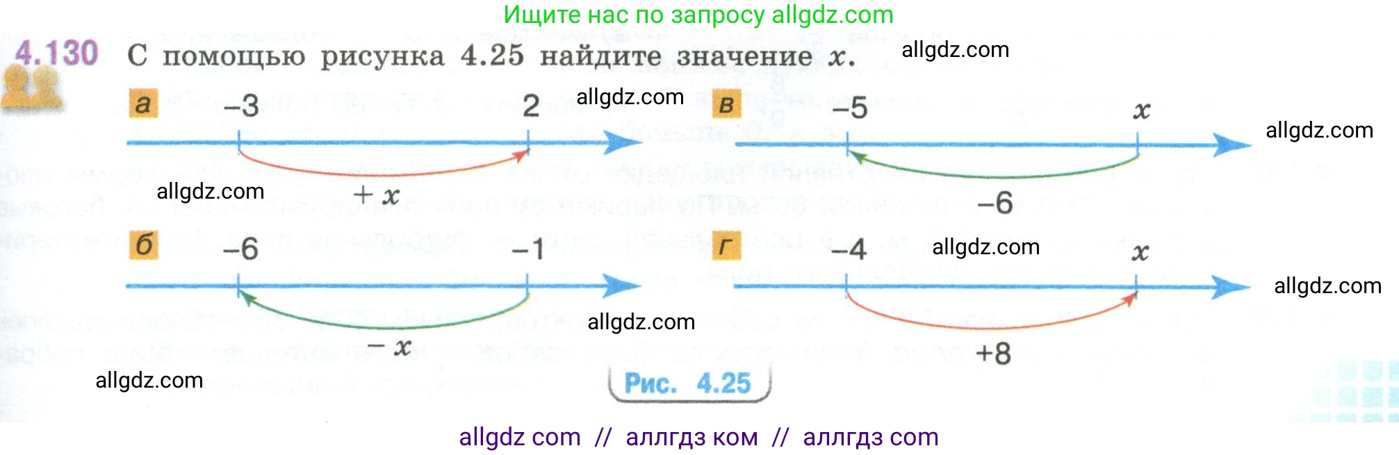 Математика, 6 класс Учебник, авторы: Виленкин Наум Яковлевич, Жохов Владимир Иванович, Чесноков Александр Семёнович, Александрова Лилия Александровна, Шварцбурд Семён Исаакович, издательство Просвещение, Москва, 2023, белого цвета, Часть 2, страница 29, номер 4.130, Условие
