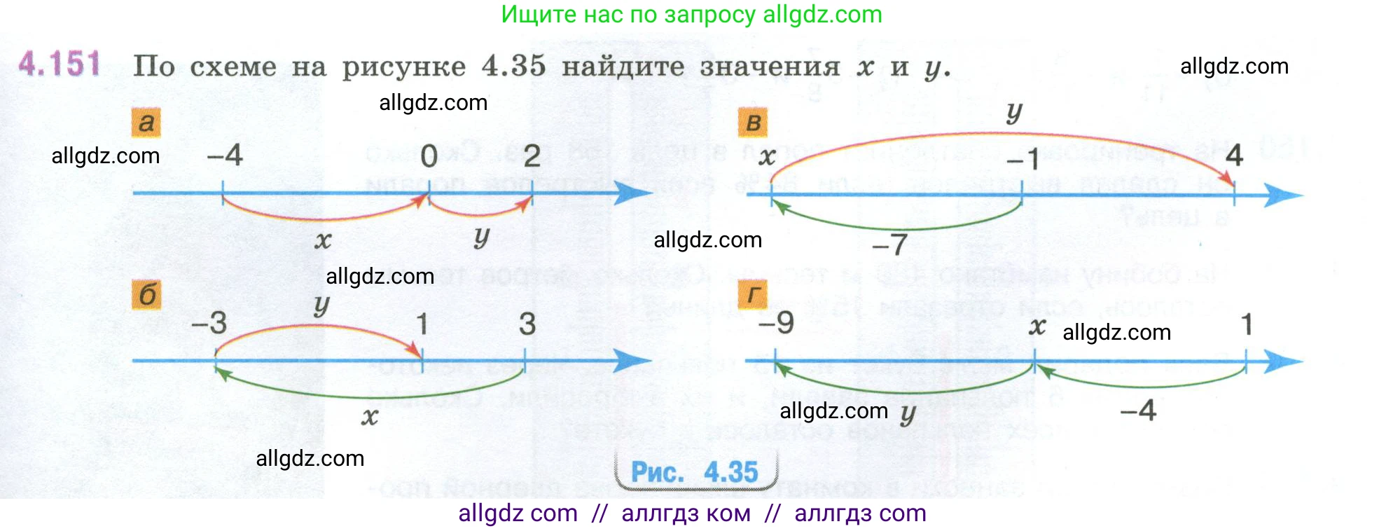 Математика, 6 класс Учебник, авторы: Виленкин Наум Яковлевич, Жохов Владимир Иванович, Чесноков Александр Семёнович, Александрова Лилия Александровна, Шварцбурд Семён Исаакович, издательство Просвещение, Москва, 2023, белого цвета, Часть 2, страница 35, номер 4.151, Условие