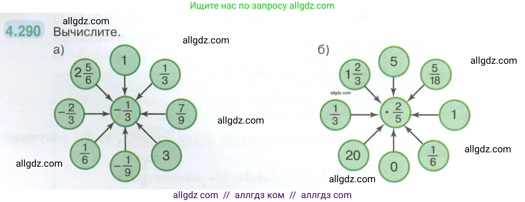 Математика, 6 класс Учебник, авторы: Виленкин Наум Яковлевич, Жохов Владимир Иванович, Чесноков Александр Семёнович, Александрова Лилия Александровна, Шварцбурд Семён Исаакович, издательство Просвещение, Москва, 2023, белого цвета, Часть 2, страница 54, номер 4.290, Условие