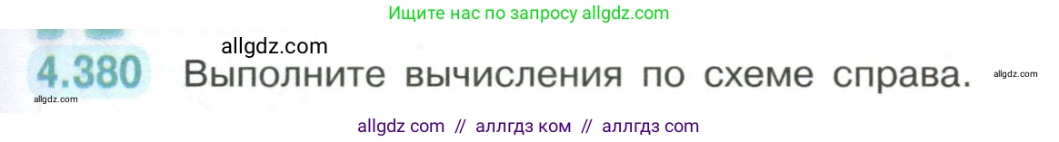 Математика, 6 класс Учебник, авторы: Виленкин Наум Яковлевич, Жохов Владимир Иванович, Чесноков Александр Семёнович, Александрова Лилия Александровна, Шварцбурд Семён Исаакович, издательство Просвещение, Москва, 2023, белого цвета, Часть 2, страница 69, номер 4.380, Условие