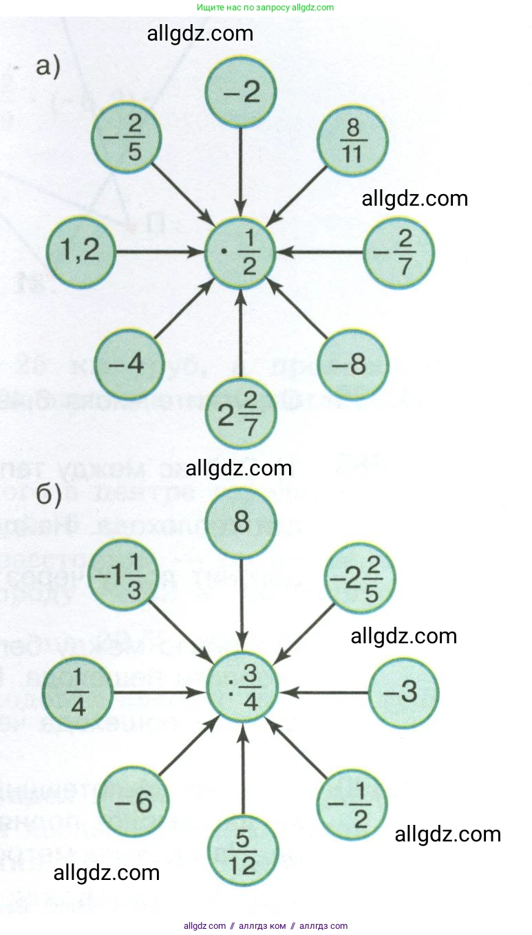 Математика, 6 класс Учебник, авторы: Виленкин Наум Яковлевич, Жохов Владимир Иванович, Чесноков Александр Семёнович, Александрова Лилия Александровна, Шварцбурд Семён Исаакович, издательство Просвещение, Москва, 2023, белого цвета, Часть 2, страница 69, номер 4.380, Условие (продолжение 2)