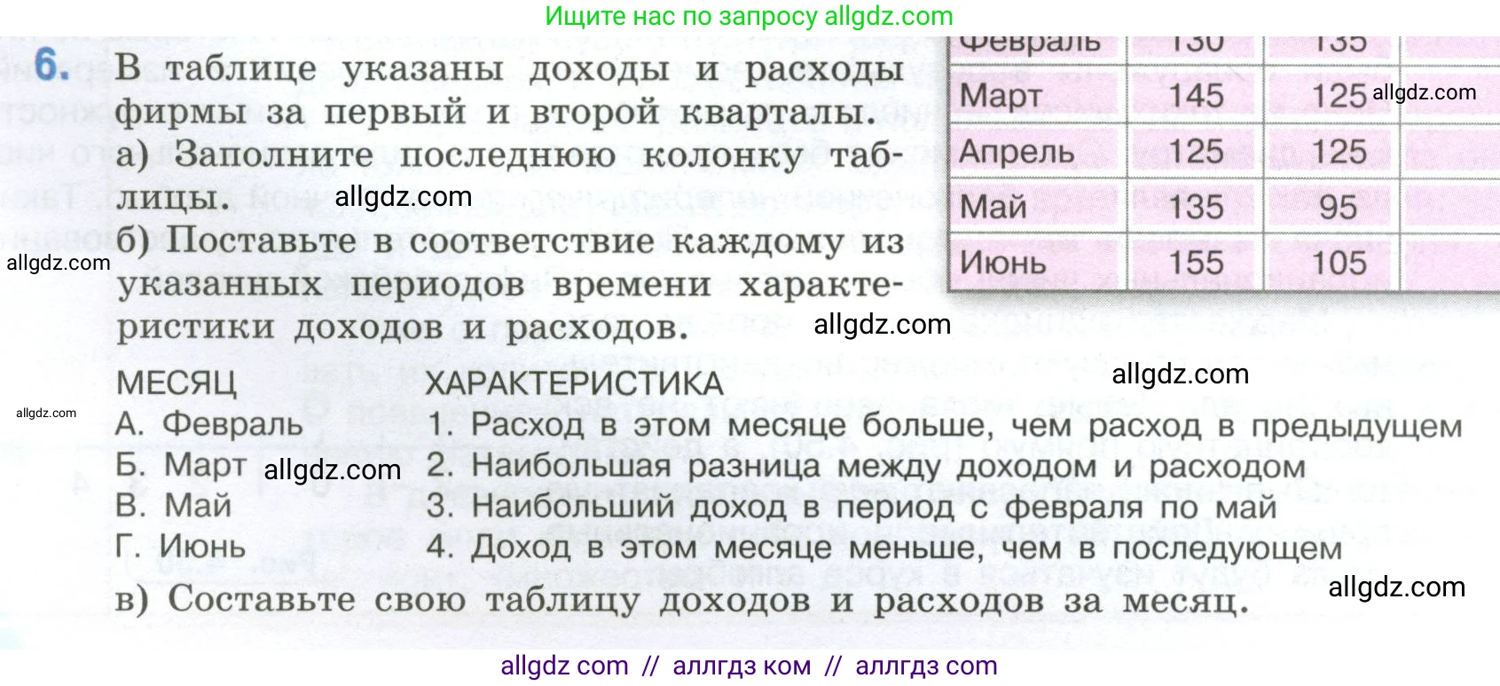 Математика, 6 класс Учебник, авторы: Виленкин Наум Яковлевич, Жохов Владимир Иванович, Чесноков Александр Семёнович, Александрова Лилия Александровна, Шварцбурд Семён Исаакович, издательство Просвещение, Москва, 2023, белого цвета, Часть 2, страница 74, номер 6, Условие