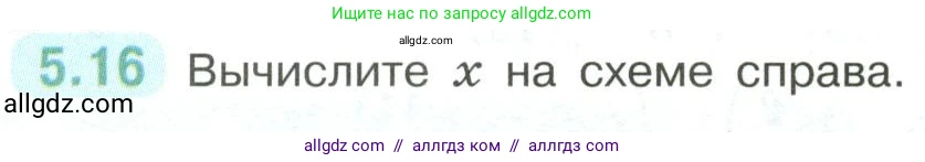 Математика, 6 класс Учебник, авторы: Виленкин Наум Яковлевич, Жохов Владимир Иванович, Чесноков Александр Семёнович, Александрова Лилия Александровна, Шварцбурд Семён Исаакович, издательство Просвещение, Москва, 2023, белого цвета, Часть 2, страница 79, номер 5.16, Условие