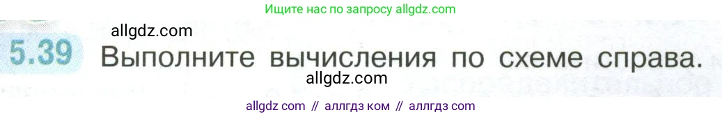 Математика, 6 класс Учебник, авторы: Виленкин Наум Яковлевич, Жохов Владимир Иванович, Чесноков Александр Семёнович, Александрова Лилия Александровна, Шварцбурд Семён Исаакович, издательство Просвещение, Москва, 2023, белого цвета, Часть 2, страница 83, номер 5.39, Условие