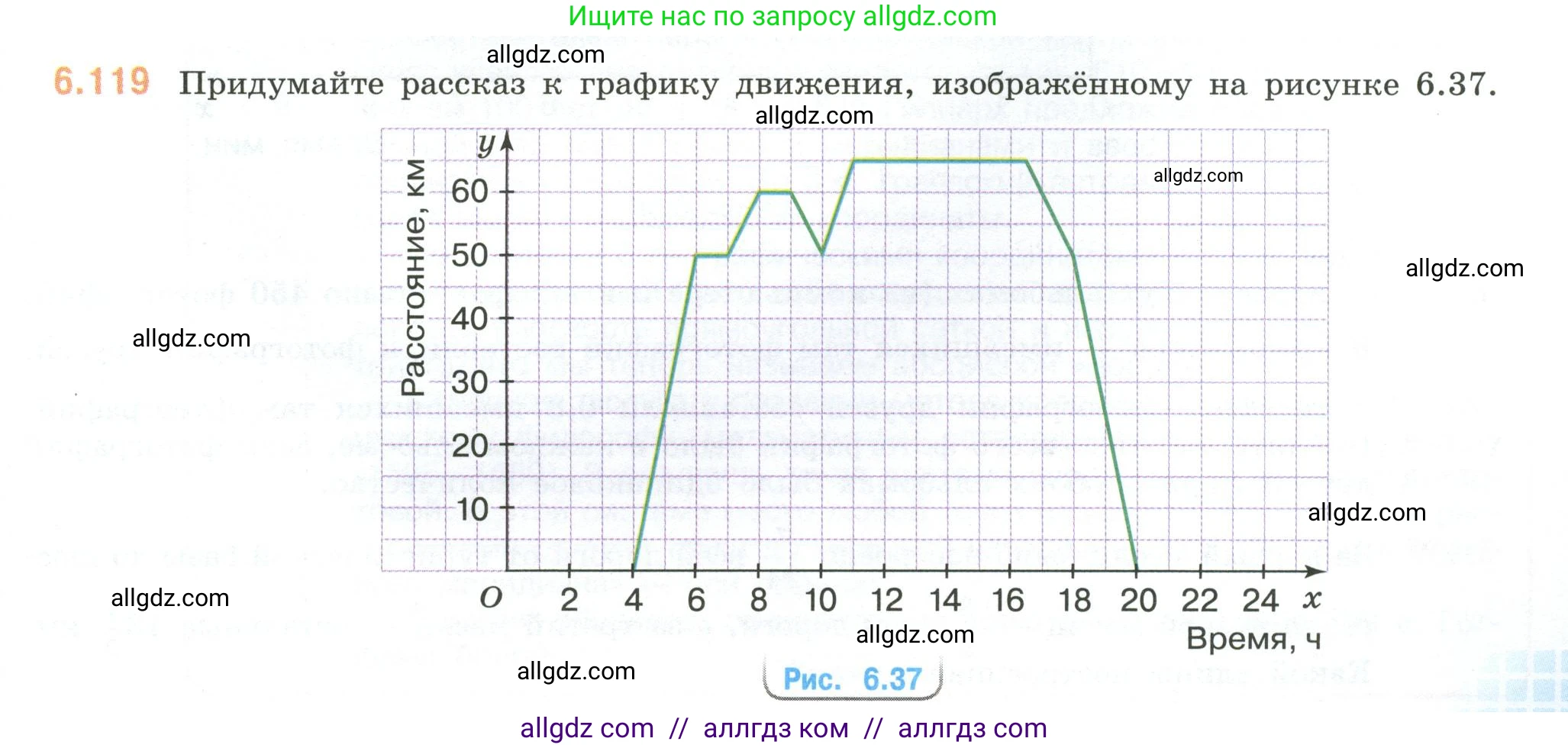Математика, 6 класс Учебник, авторы: Виленкин Наум Яковлевич, Жохов Владимир Иванович, Чесноков Александр Семёнович, Александрова Лилия Александровна, Шварцбурд Семён Исаакович, издательство Просвещение, Москва, 2023, белого цвета, Часть 2, страница 117, номер 6.119, Условие