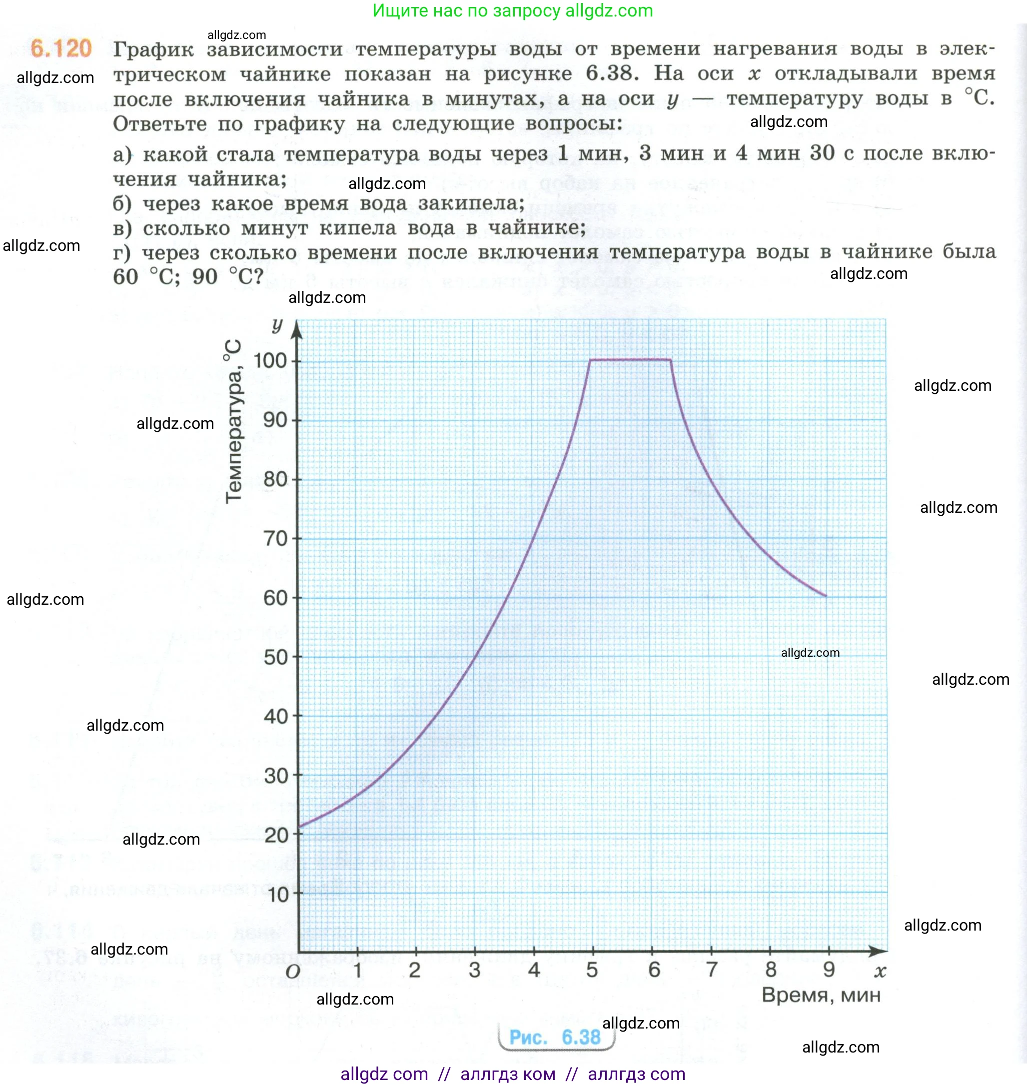 Математика, 6 класс Учебник, авторы: Виленкин Наум Яковлевич, Жохов Владимир Иванович, Чесноков Александр Семёнович, Александрова Лилия Александровна, Шварцбурд Семён Исаакович, издательство Просвещение, Москва, 2023, белого цвета, Часть 2, страница 118, номер 6.120, Условие