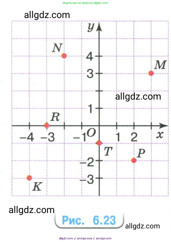 Математика, 6 класс Учебник, авторы: Виленкин Наум Яковлевич, Жохов Владимир Иванович, Чесноков Александр Семёнович, Александрова Лилия Александровна, Шварцбурд Семён Исаакович, издательство Просвещение, Москва, 2023, белого цвета, Часть 2, страница 106, номер 6.49, Условие (продолжение 2)