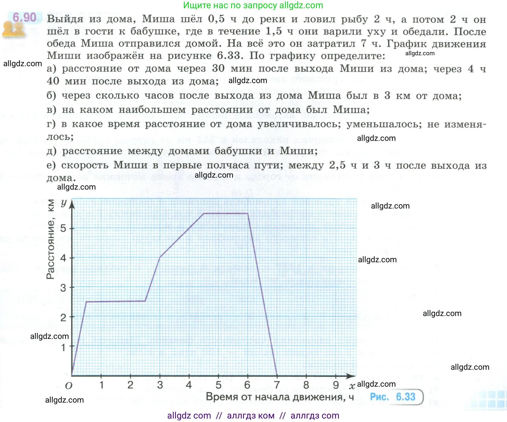 Математика, 6 класс Учебник, авторы: Виленкин Наум Яковлевич, Жохов Владимир Иванович, Чесноков Александр Семёнович, Александрова Лилия Александровна, Шварцбурд Семён Исаакович, издательство Просвещение, Москва, 2023, белого цвета, Часть 2, страница 113, номер 6.90, Условие