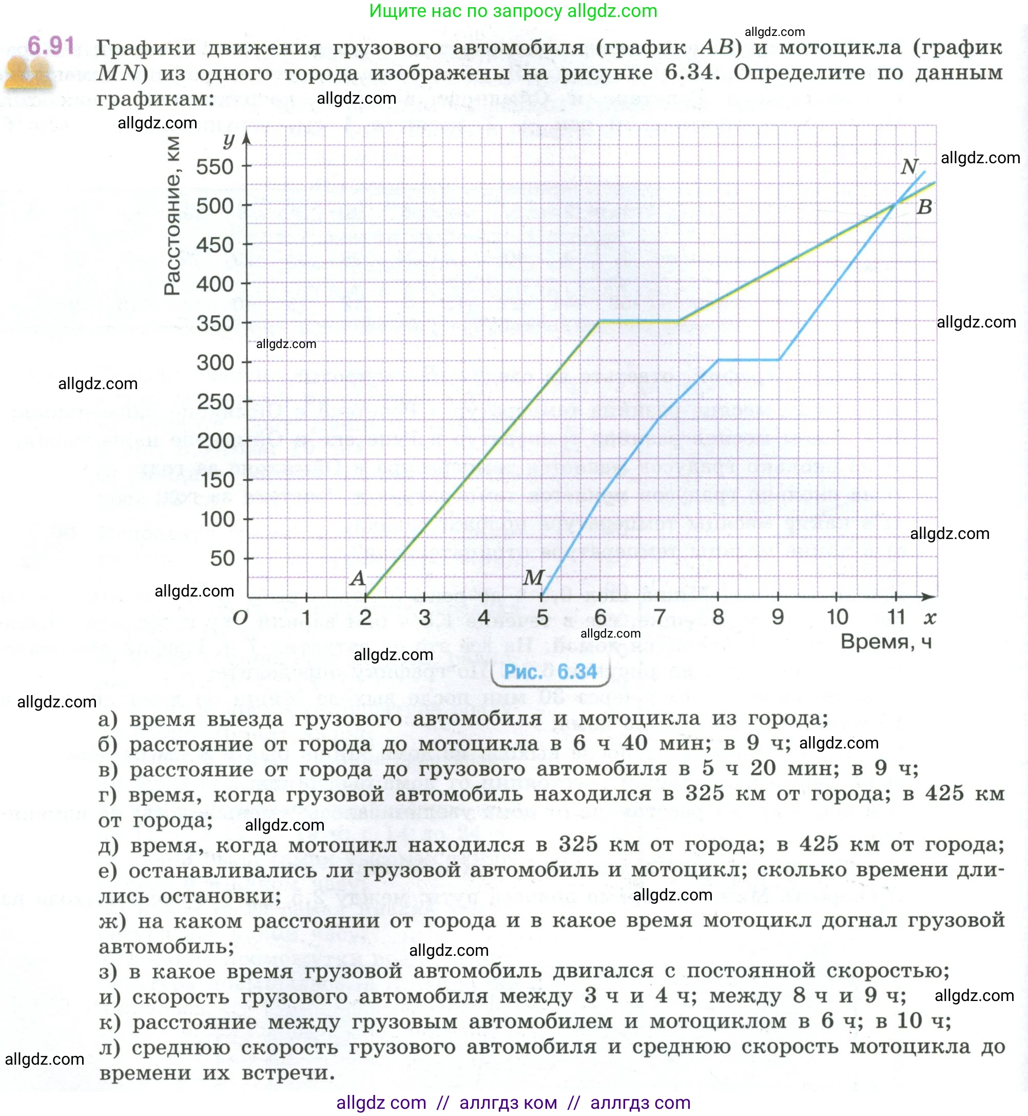 Математика, 6 класс Учебник, авторы: Виленкин Наум Яковлевич, Жохов Владимир Иванович, Чесноков Александр Семёнович, Александрова Лилия Александровна, Шварцбурд Семён Исаакович, издательство Просвещение, Москва, 2023, белого цвета, Часть 2, страница 114, номер 6.91, Условие