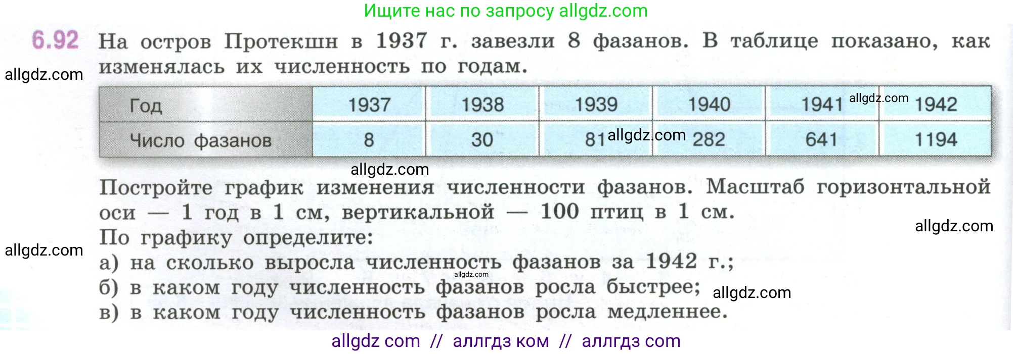 Математика, 6 класс Учебник, авторы: Виленкин Наум Яковлевич, Жохов Владимир Иванович, Чесноков Александр Семёнович, Александрова Лилия Александровна, Шварцбурд Семён Исаакович, издательство Просвещение, Москва, 2023, белого цвета, Часть 2, страница 114, номер 6.92, Условие