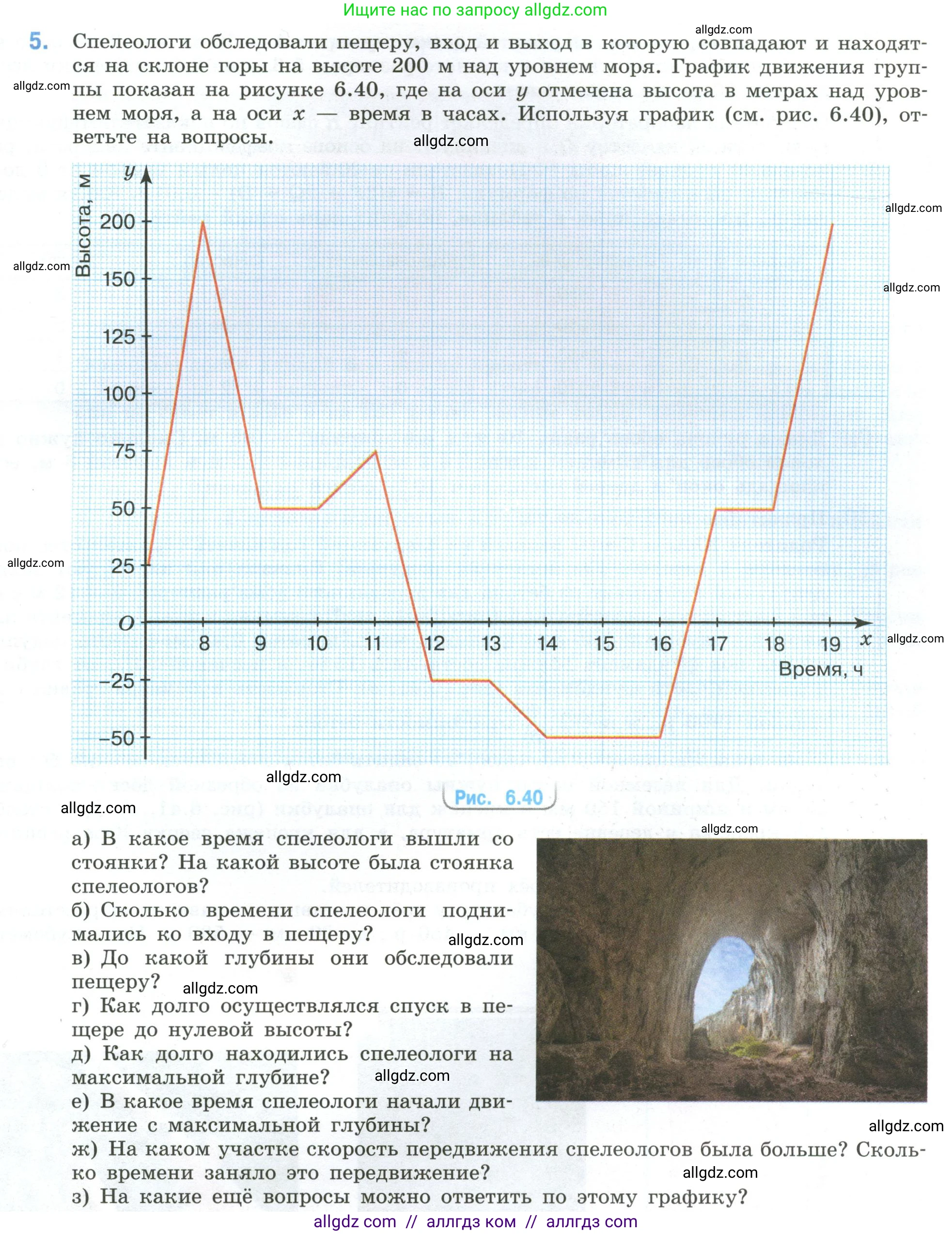 Математика, 6 класс Учебник, авторы: Виленкин Наум Яковлевич, Жохов Владимир Иванович, Чесноков Александр Семёнович, Александрова Лилия Александровна, Шварцбурд Семён Исаакович, издательство Просвещение, Москва, 2023, белого цвета, Часть 2, страница 121, номер 5, Условие