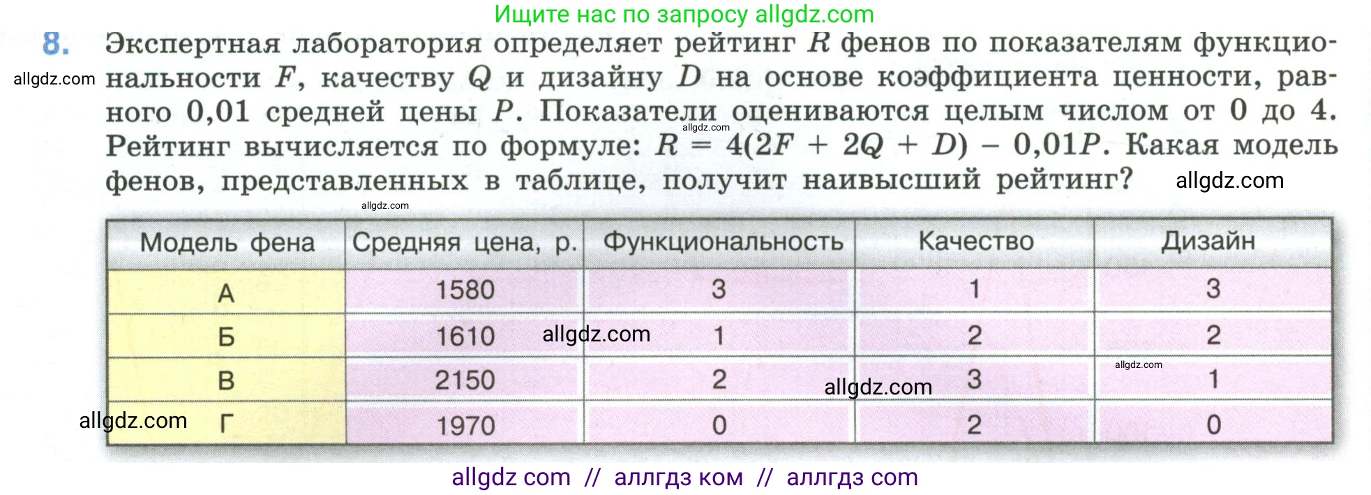 Математика, 6 класс Учебник, авторы: Виленкин Наум Яковлевич, Жохов Владимир Иванович, Чесноков Александр Семёнович, Александрова Лилия Александровна, Шварцбурд Семён Исаакович, издательство Просвещение, Москва, 2023, белого цвета, Часть 2, страница 122, номер 8, Условие