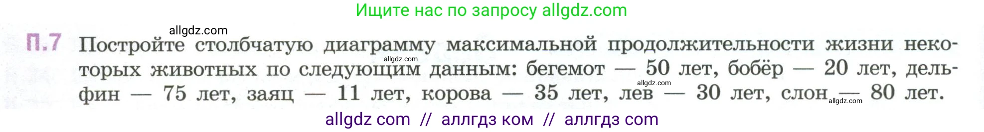 Математика, 6 класс Учебник, авторы: Виленкин Наум Яковлевич, Жохов Владимир Иванович, Чесноков Александр Семёнович, Александрова Лилия Александровна, Шварцбурд Семён Исаакович, издательство Просвещение, Москва, 2023, белого цвета, Часть 2, страница 128, номер 7, Условие