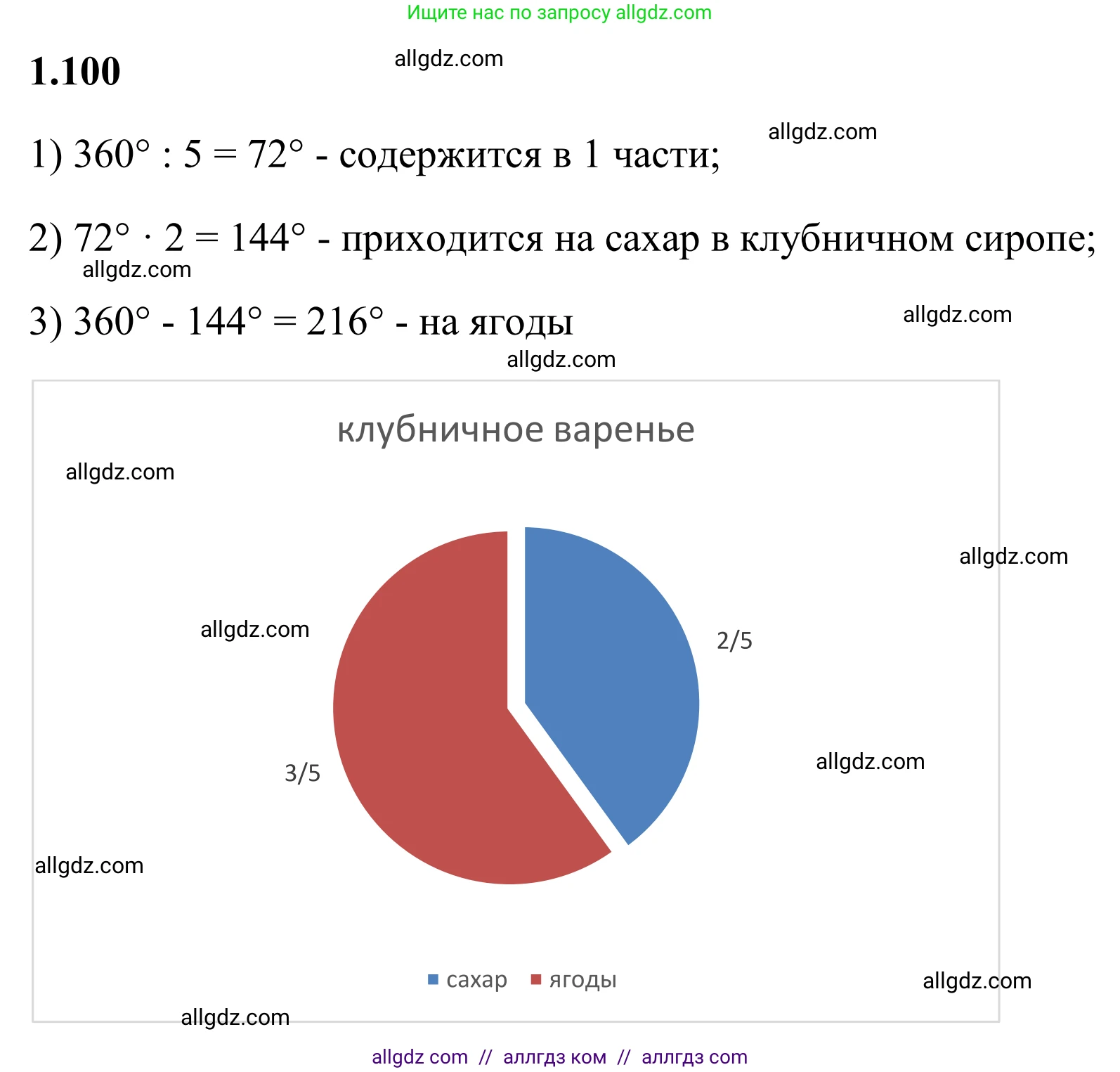 Математика, 6 класс Учебник, авторы: Виленкин Наум Яковлевич, Жохов Владимир Иванович, Чесноков Александр Семёнович, Александрова Лилия Александровна, Шварцбурд Семён Исаакович, издательство Просвещение, Москва, 2023, белого цвета, Часть 1, страница 28, номер 1.100, Решение 1
