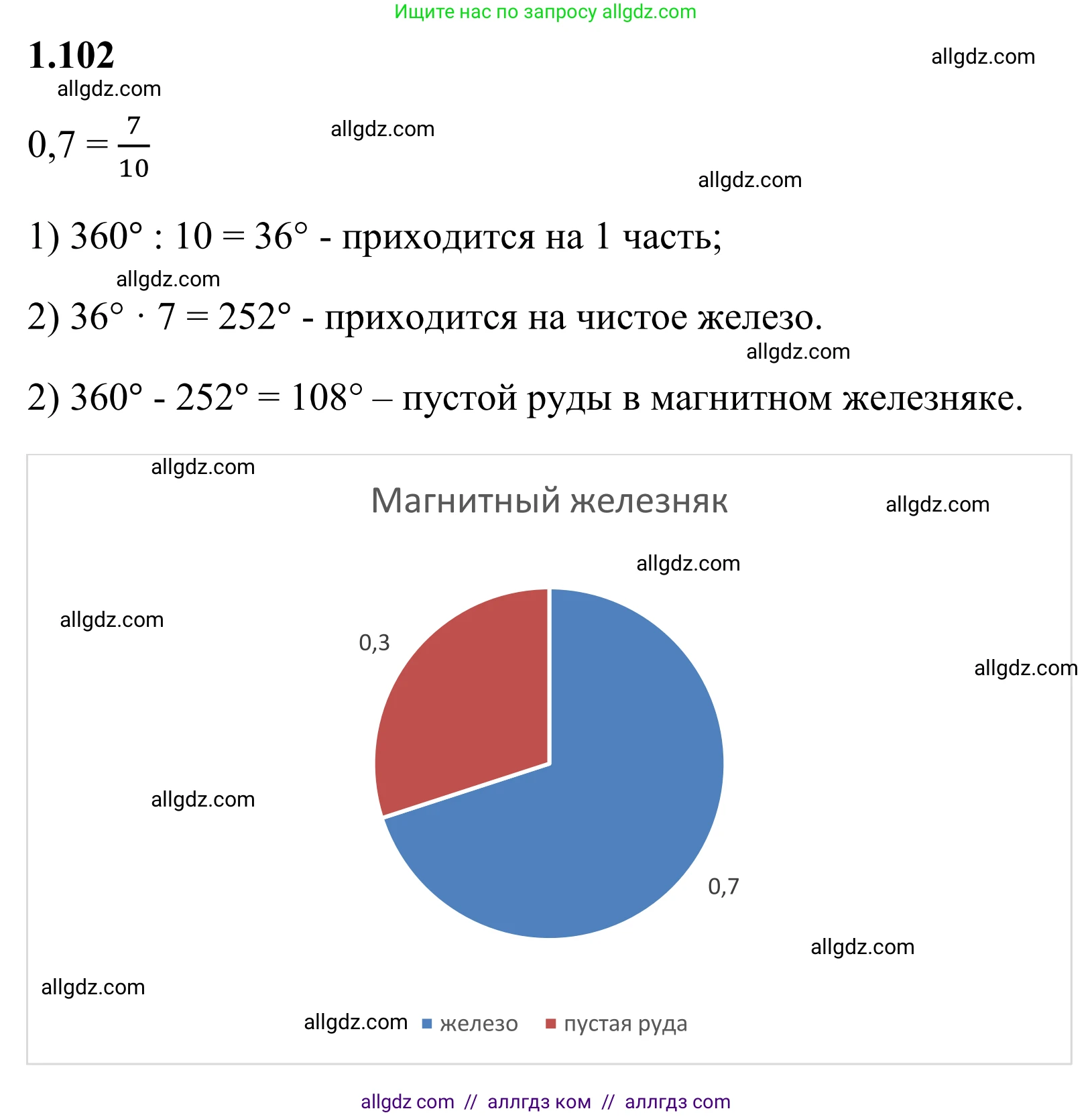Математика, 6 класс Учебник, авторы: Виленкин Наум Яковлевич, Жохов Владимир Иванович, Чесноков Александр Семёнович, Александрова Лилия Александровна, Шварцбурд Семён Исаакович, издательство Просвещение, Москва, 2023, белого цвета, Часть 1, страница 29, номер 1.102, Решение 1