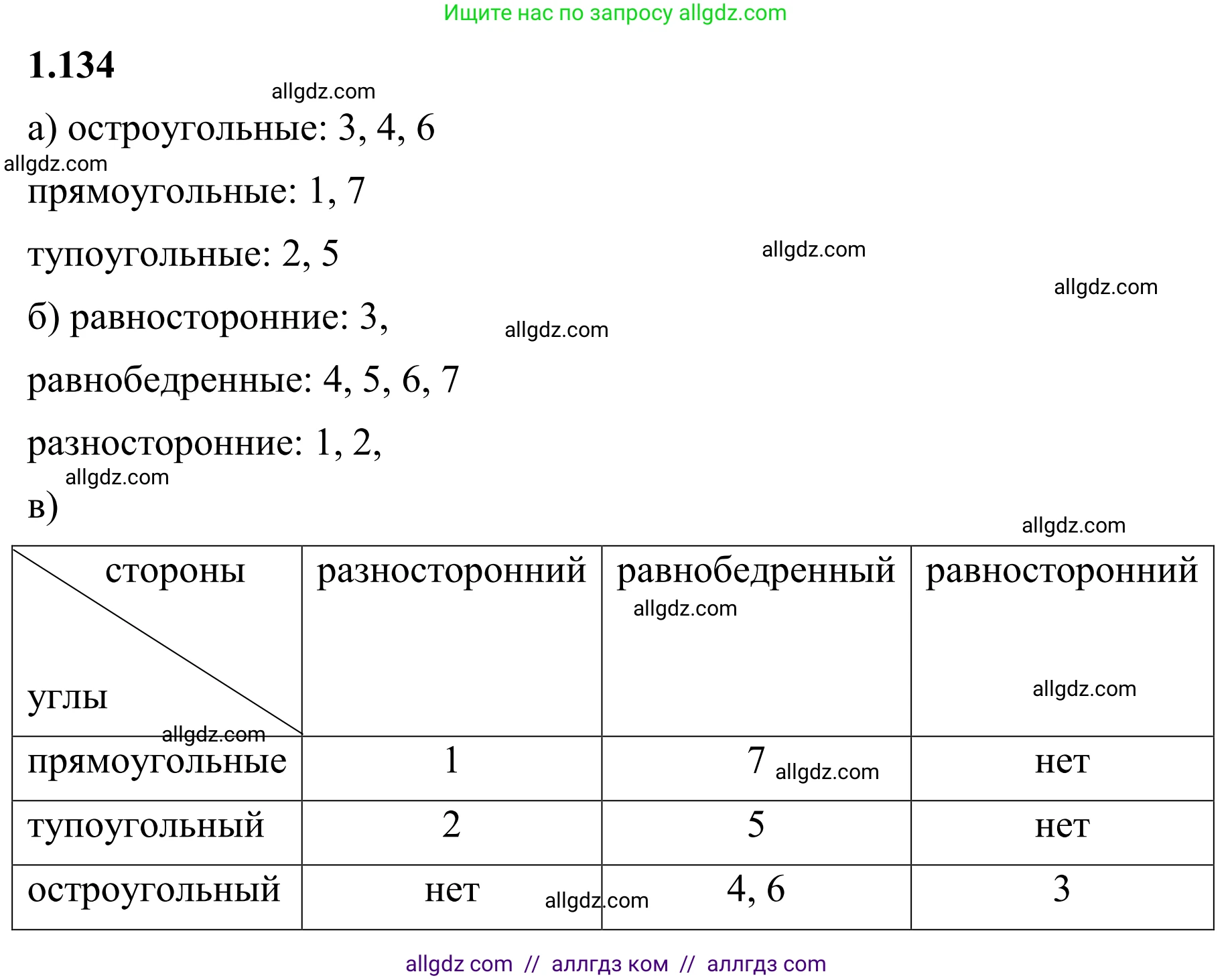 Математика, 6 класс Учебник, авторы: Виленкин Наум Яковлевич, Жохов Владимир Иванович, Чесноков Александр Семёнович, Александрова Лилия Александровна, Шварцбурд Семён Исаакович, издательство Просвещение, Москва, 2023, белого цвета, Часть 1, страница 33, номер 1.134, Решение 1