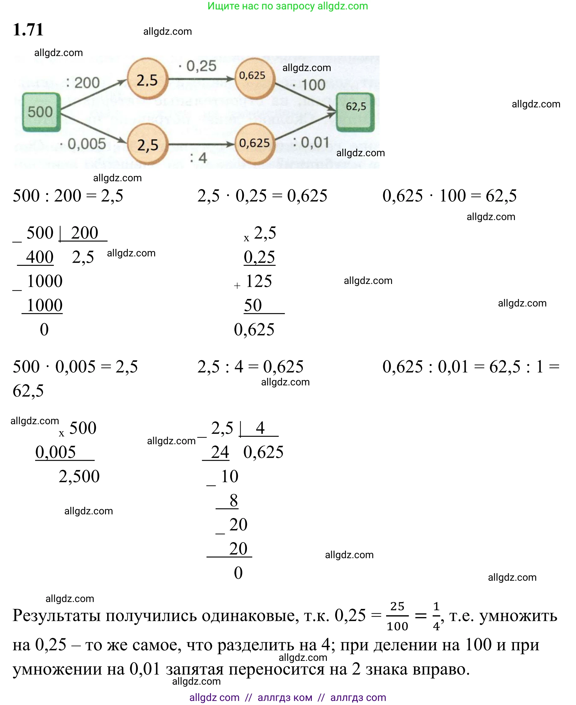 Математика, 6 класс Учебник, авторы: Виленкин Наум Яковлевич, Жохов Владимир Иванович, Чесноков Александр Семёнович, Александрова Лилия Александровна, Шварцбурд Семён Исаакович, издательство Просвещение, Москва, 2023, белого цвета, Часть 1, страница 23, номер 1.71, Решение 1