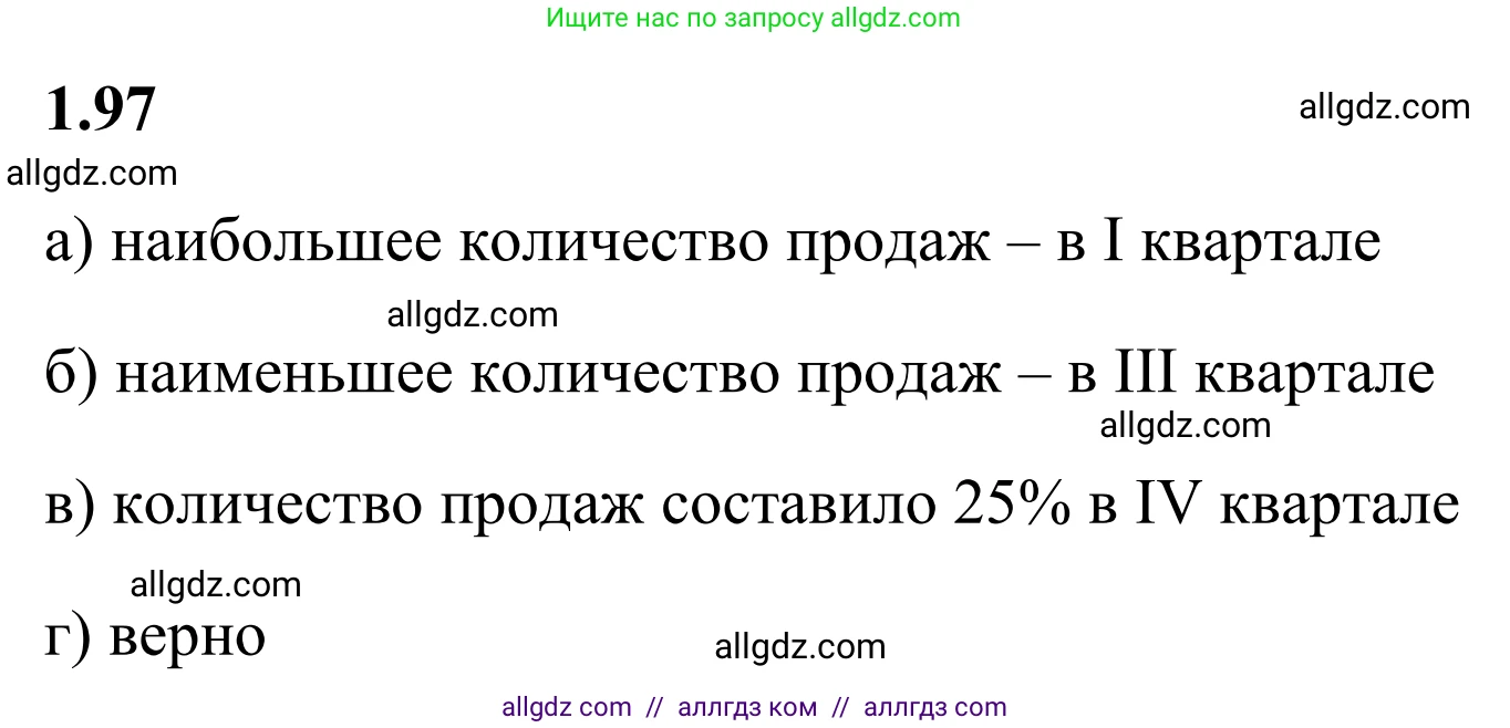 Математика, 6 класс Учебник, авторы: Виленкин Наум Яковлевич, Жохов Владимир Иванович, Чесноков Александр Семёнович, Александрова Лилия Александровна, Шварцбурд Семён Исаакович, издательство Просвещение, Москва, 2023, белого цвета, Часть 1, страница 28, номер 1.97, Решение 1