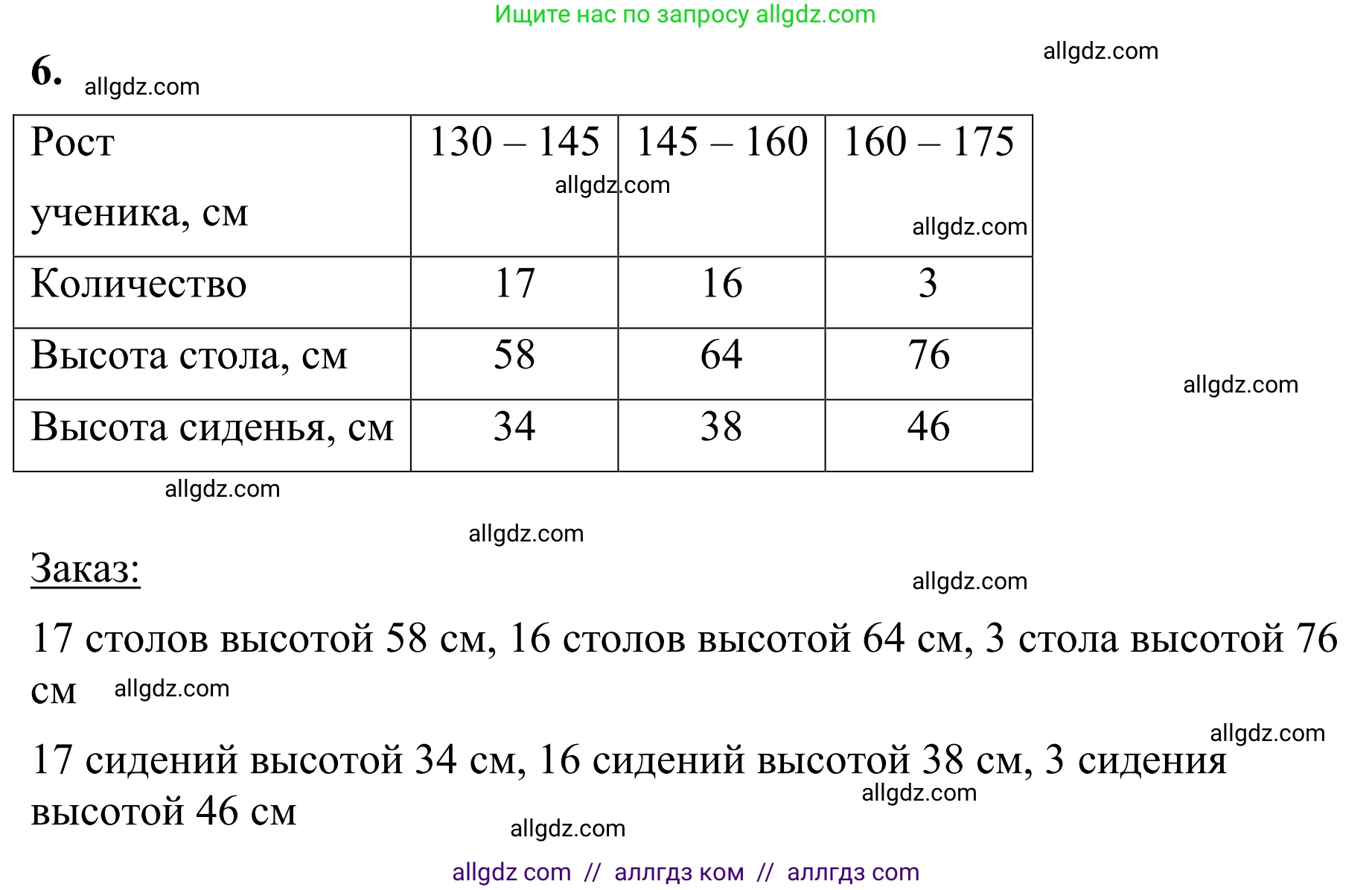 Математика, 6 класс Учебник, авторы: Виленкин Наум Яковлевич, Жохов Владимир Иванович, Чесноков Александр Семёнович, Александрова Лилия Александровна, Шварцбурд Семён Исаакович, издательство Просвещение, Москва, 2023, белого цвета, Часть 1, страница 42, номер 6, Решение 1
