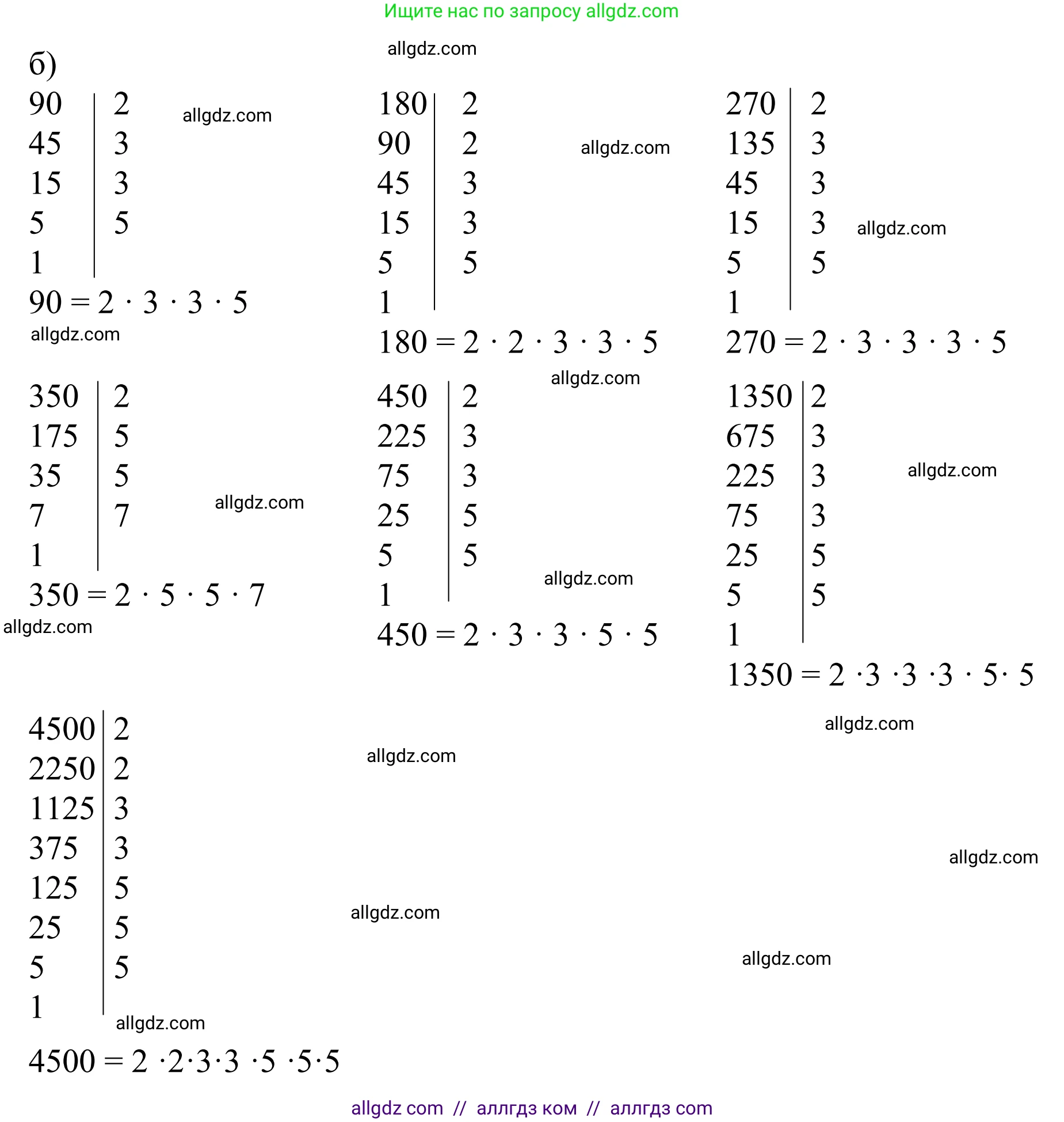 Математика, 6 класс Учебник, авторы: Виленкин Наум Яковлевич, Жохов Владимир Иванович, Чесноков Александр Семёнович, Александрова Лилия Александровна, Шварцбурд Семён Исаакович, издательство Просвещение, Москва, 2023, белого цвета, Часть 1, страница 45, номер 2.14, Решение 1 (продолжение 2)