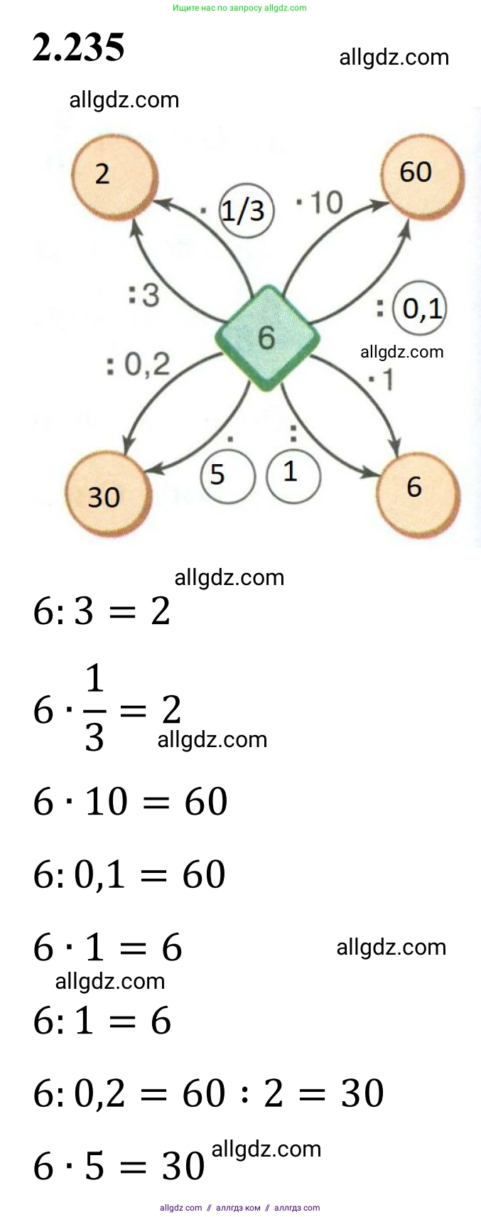 Математика, 6 класс Учебник, авторы: Виленкин Наум Яковлевич, Жохов Владимир Иванович, Чесноков Александр Семёнович, Александрова Лилия Александровна, Шварцбурд Семён Исаакович, издательство Просвещение, Москва, 2023, белого цвета, Часть 1, страница 76, номер 2.235, Решение 1