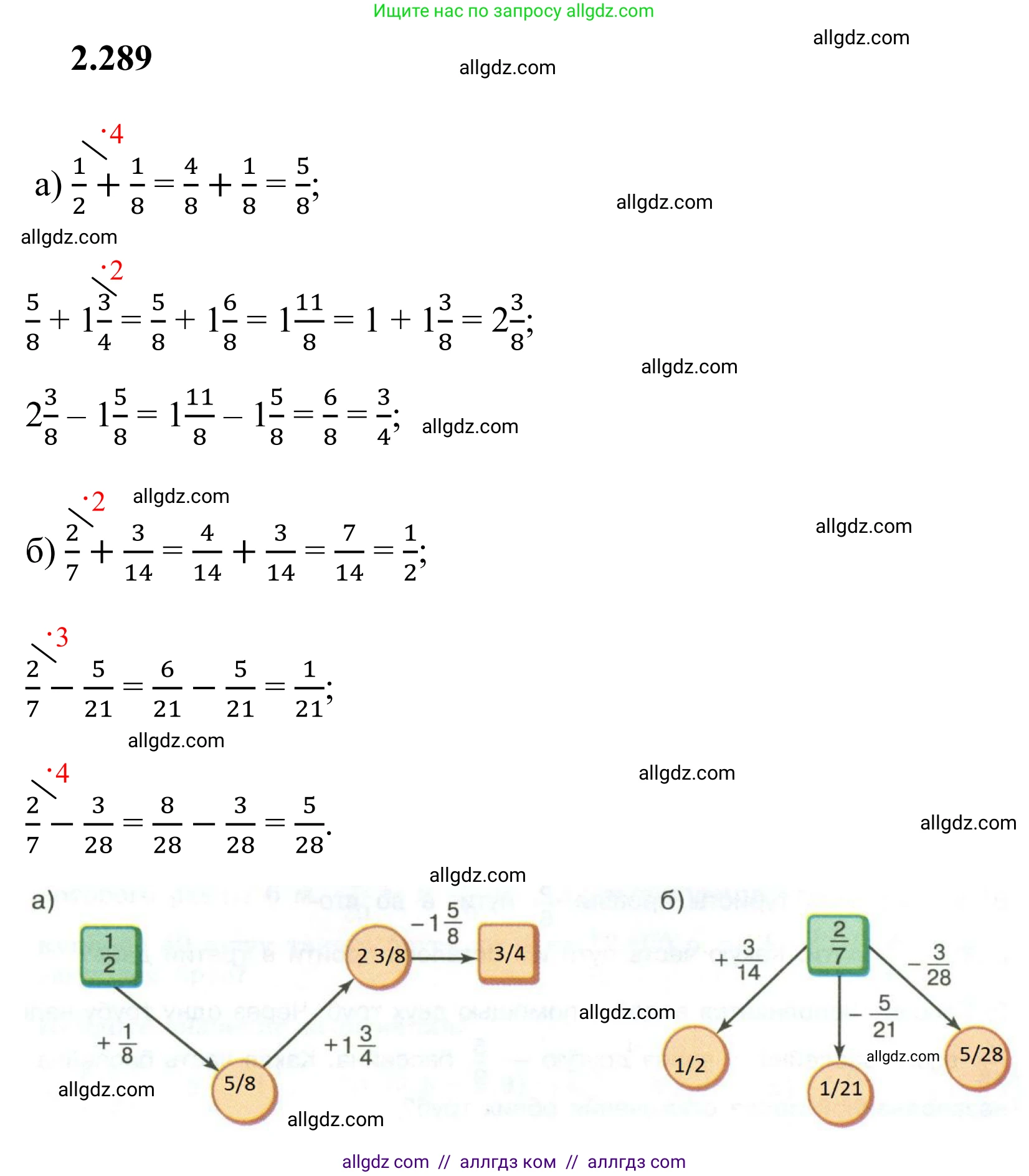Математика, 6 класс Учебник, авторы: Виленкин Наум Яковлевич, Жохов Владимир Иванович, Чесноков Александр Семёнович, Александрова Лилия Александровна, Шварцбурд Семён Исаакович, издательство Просвещение, Москва, 2023, белого цвета, Часть 1, страница 83, номер 2.289, Решение 1
