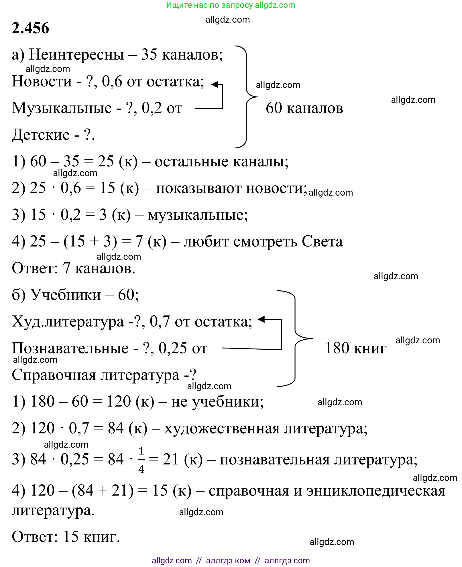 Математика, 6 класс Учебник, авторы: Виленкин Наум Яковлевич, Жохов Владимир Иванович, Чесноков Александр Семёнович, Александрова Лилия Александровна, Шварцбурд Семён Исаакович, издательство Просвещение, Москва, 2023, белого цвета, Часть 1, страница 104, номер 2.456, Решение 1