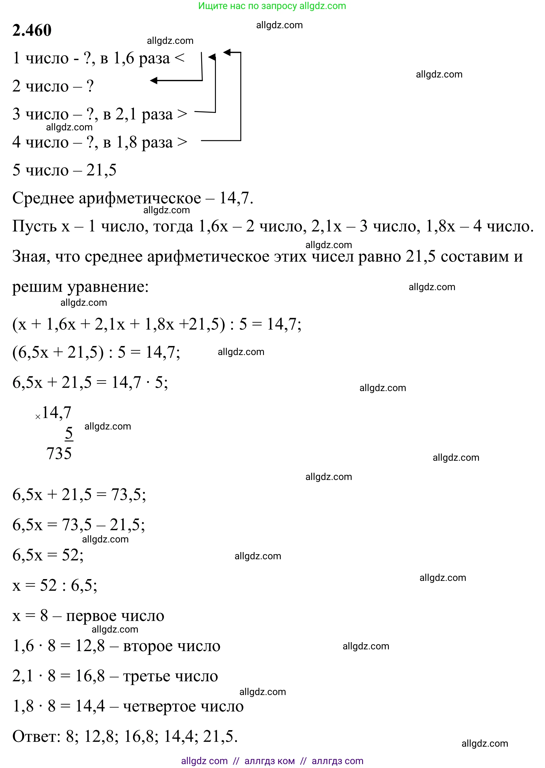 Математика, 6 класс Учебник, авторы: Виленкин Наум Яковлевич, Жохов Владимир Иванович, Чесноков Александр Семёнович, Александрова Лилия Александровна, Шварцбурд Семён Исаакович, издательство Просвещение, Москва, 2023, белого цвета, Часть 1, страница 105, номер 2.460, Решение 1