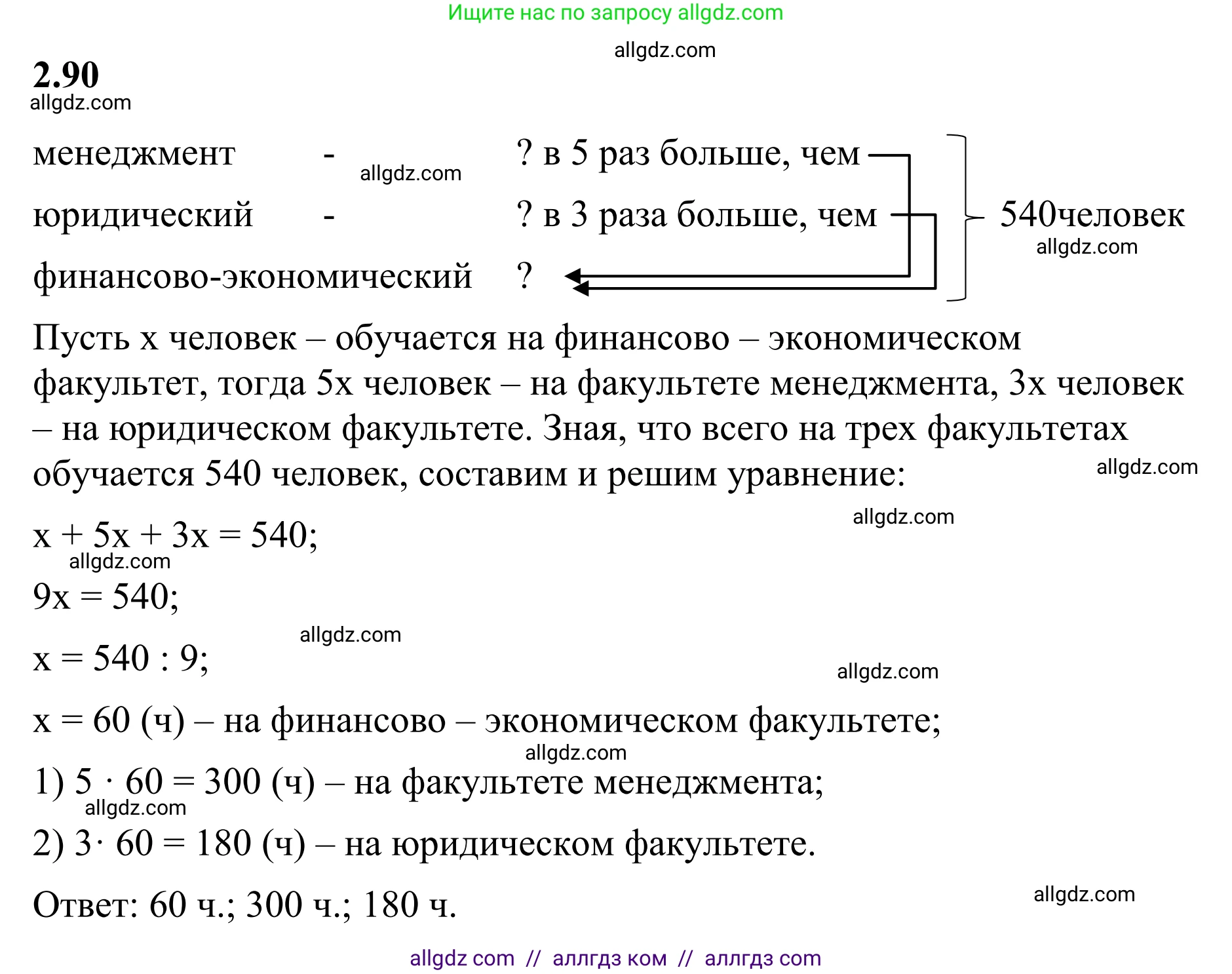 Математика, 6 класс Учебник, авторы: Виленкин Наум Яковлевич, Жохов Владимир Иванович, Чесноков Александр Семёнович, Александрова Лилия Александровна, Шварцбурд Семён Исаакович, издательство Просвещение, Москва, 2023, белого цвета, Часть 1, страница 54, номер 2.90, Решение 1