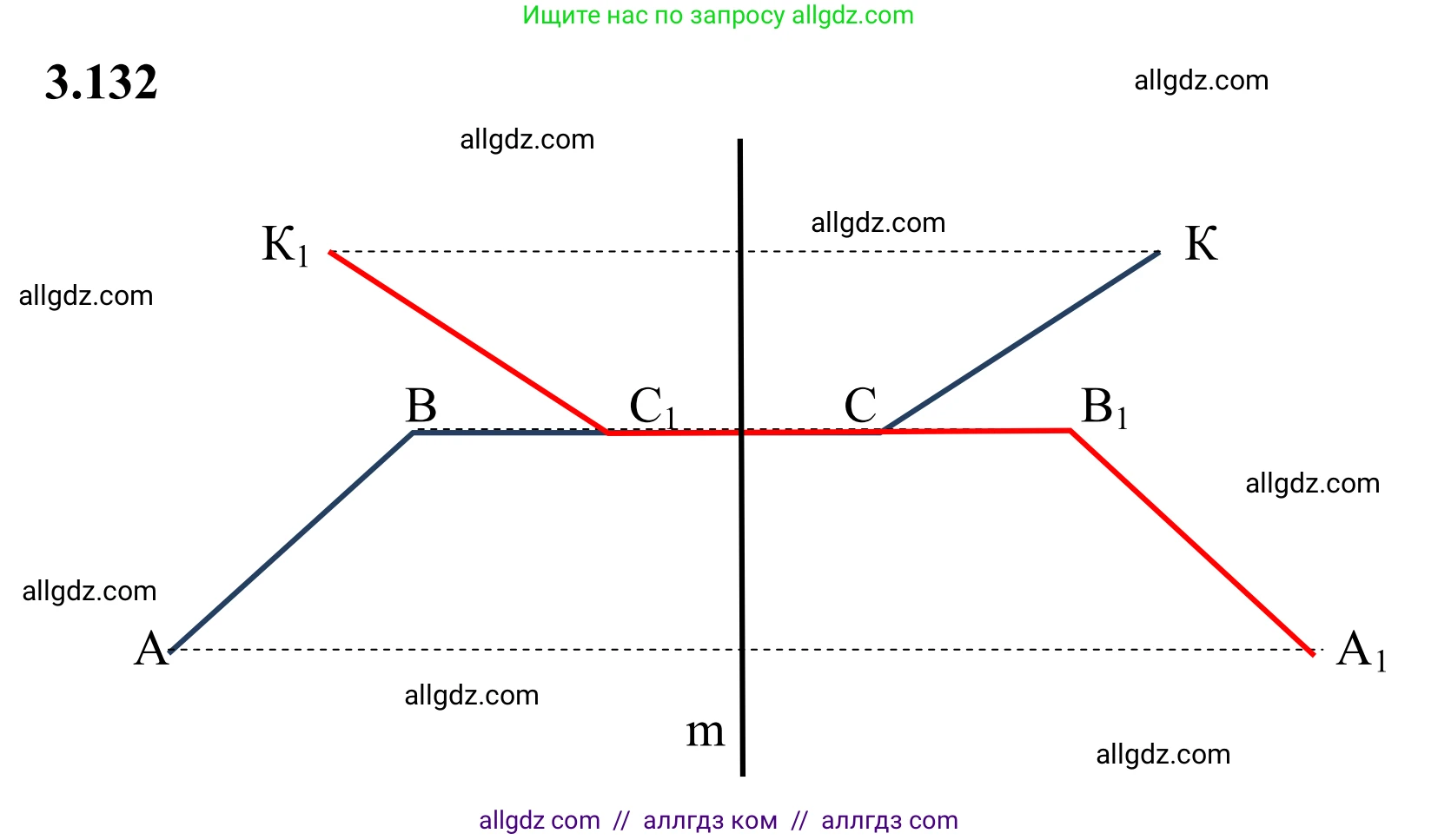 Математика, 6 класс Учебник, авторы: Виленкин Наум Яковлевич, Жохов Владимир Иванович, Чесноков Александр Семёнович, Александрова Лилия Александровна, Шварцбурд Семён Исаакович, издательство Просвещение, Москва, 2023, белого цвета, Часть 1, страница 145, номер 3.132, Решение 1
