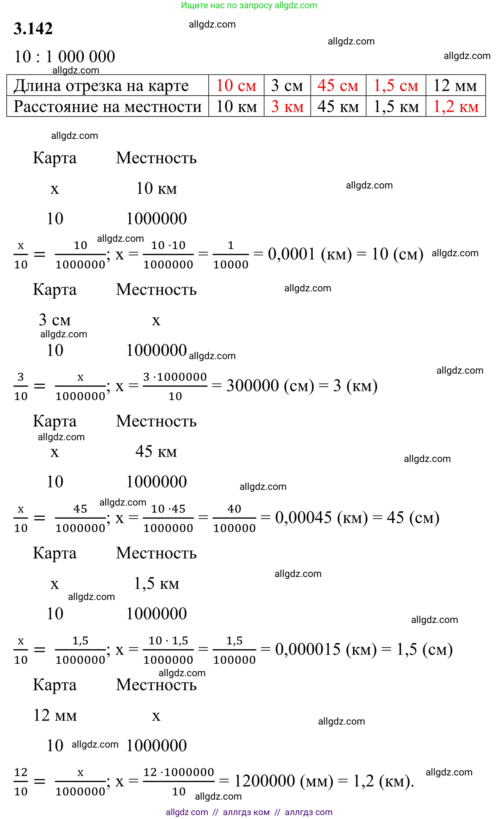 Математика, 6 класс Учебник, авторы: Виленкин Наум Яковлевич, Жохов Владимир Иванович, Чесноков Александр Семёнович, Александрова Лилия Александровна, Шварцбурд Семён Исаакович, издательство Просвещение, Москва, 2023, белого цвета, Часть 1, страница 146, номер 3.142, Решение 1