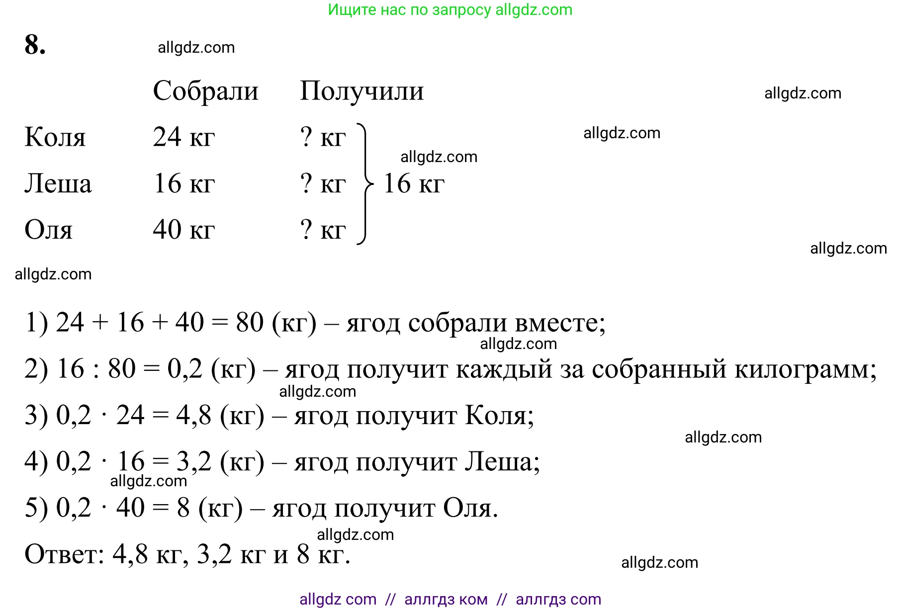 Математика, 6 класс Учебник, авторы: Виленкин Наум Яковлевич, Жохов Владимир Иванович, Чесноков Александр Семёнович, Александрова Лилия Александровна, Шварцбурд Семён Исаакович, издательство Просвещение, Москва, 2023, белого цвета, Часть 1, страница 155, номер 8, Решение 1