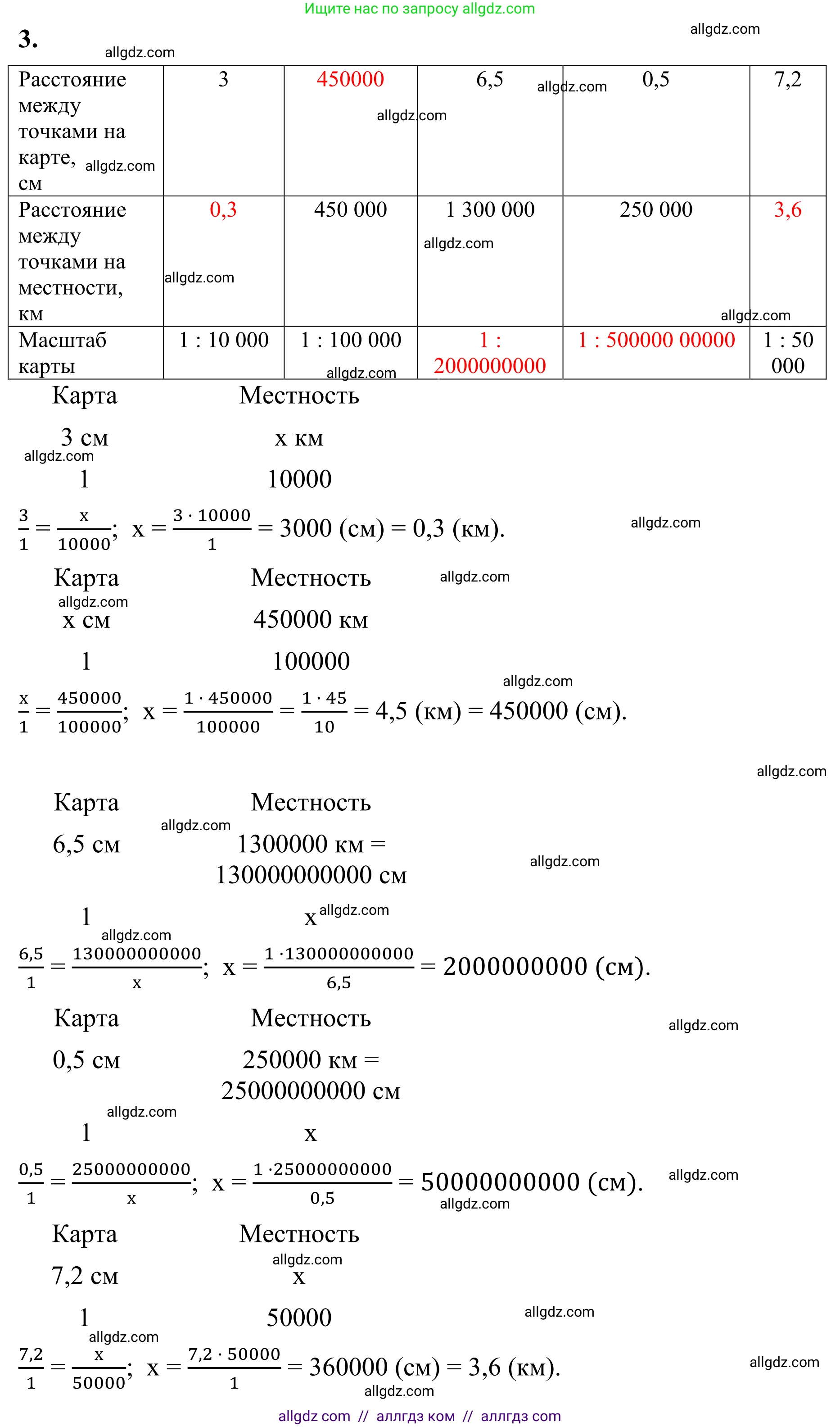 Математика, 6 класс Учебник, авторы: Виленкин Наум Яковлевич, Жохов Владимир Иванович, Чесноков Александр Семёнович, Александрова Лилия Александровна, Шварцбурд Семён Исаакович, издательство Просвещение, Москва, 2023, белого цвета, Часть 1, страница 139, номер 3, Решение 1